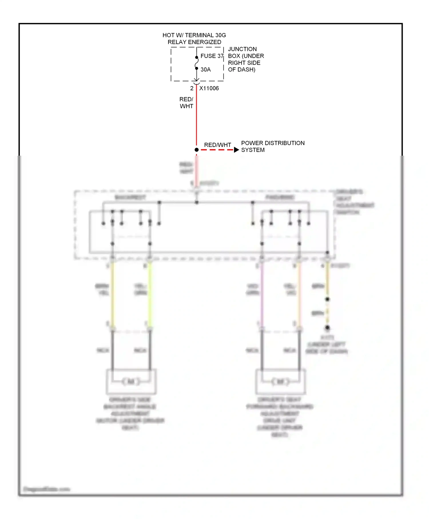 BMW 3 series E90/E91/E92/E93 (2005-2010) backrest wiring diagram  (1 of 2)