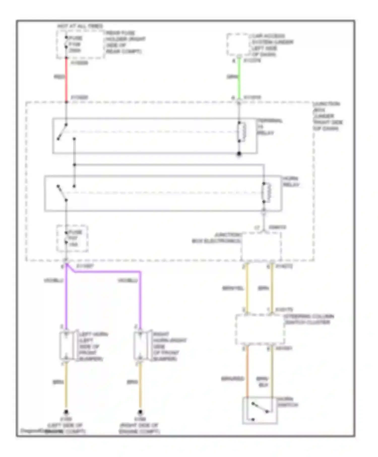 Wiring diagram horn relay for BMW 3 series E90/E91/E92/E93 (2005-2010) (1 of 2)
