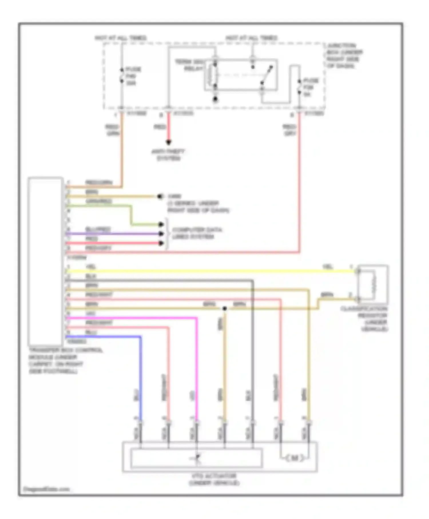Wiring diagram hot at all times for BMW 3 series E90/E91/E92/E93 (2005-2010) (52 of 64)