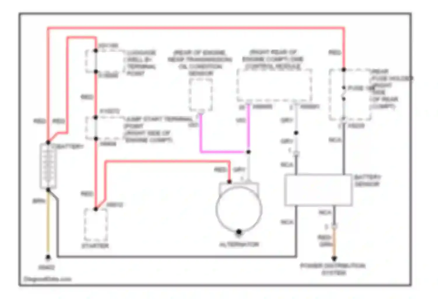 Wiring diagram power distribution system for BMW 3 series E90/E91/E92/E93 (2005-2010) (3 of 5)