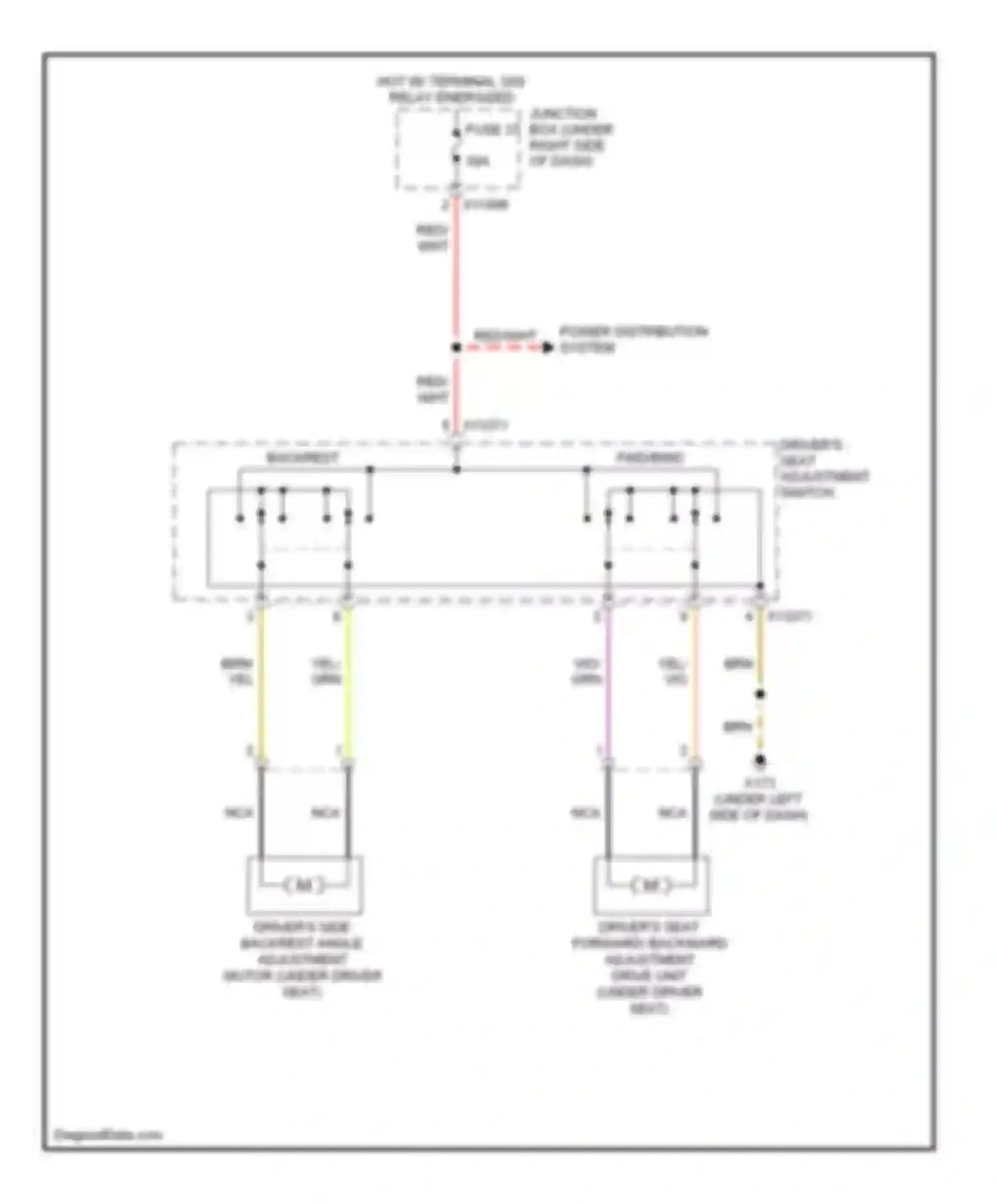 Wiring diagram relay energized for BMW 3 series E90/E91/E92/E93 (2005-2010) (22 of 51)