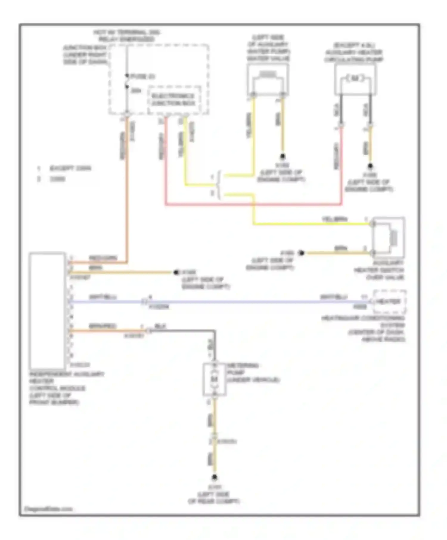 3 series BMW F30/F31 (2011-2015): Independent heating circuit