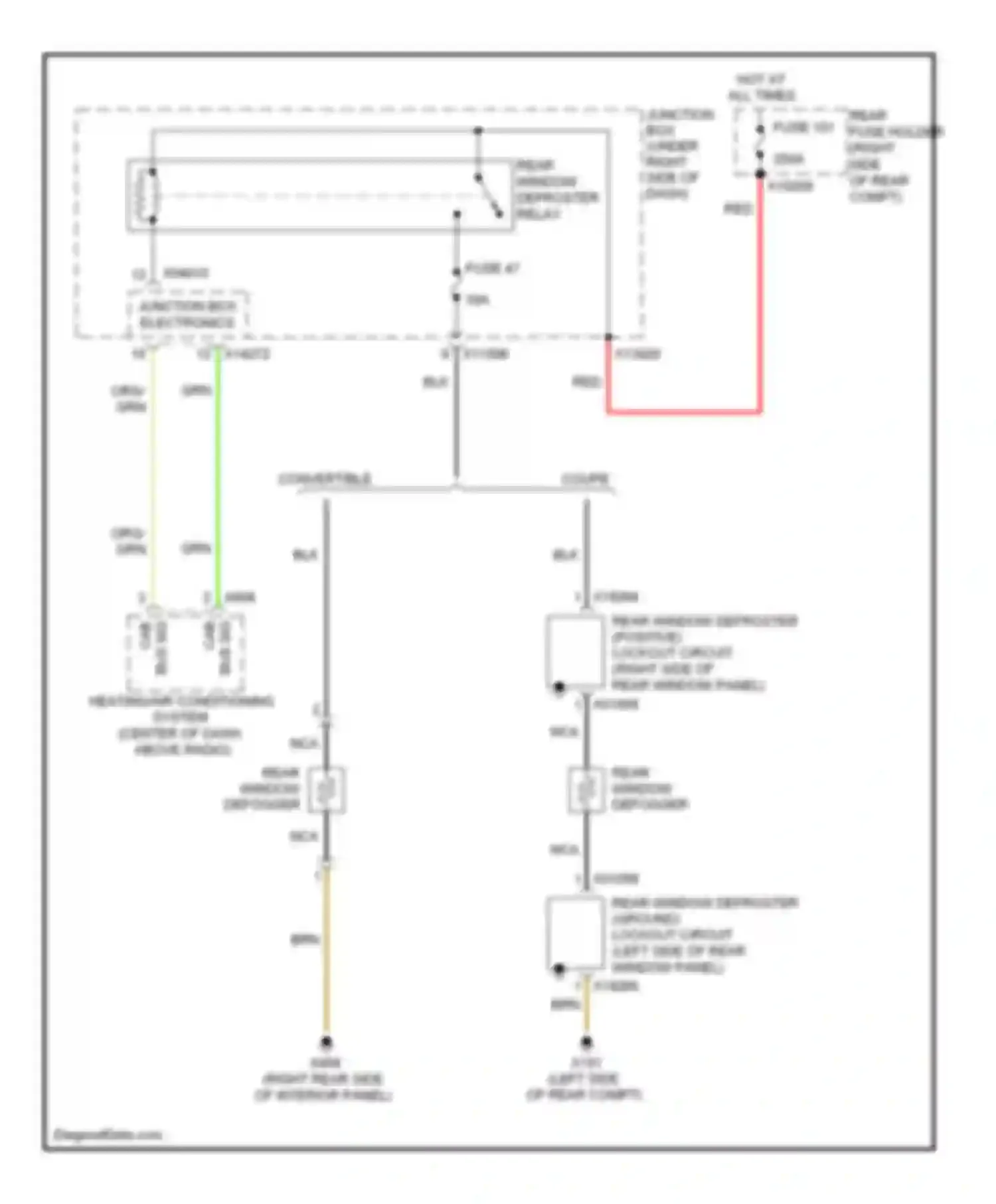 3 series BMW F30/F31 (2011-2015): Rear defogger circuit, except sedan