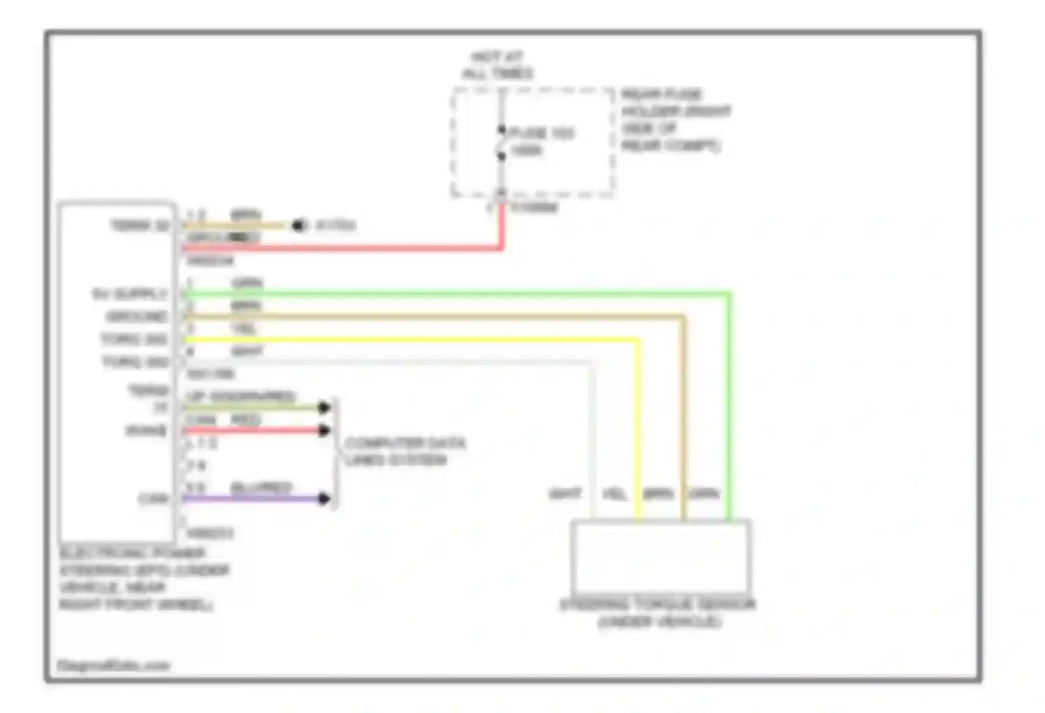 3 series BMW F30/F31 (2011-2015): Electronic power steering circuit, coupe