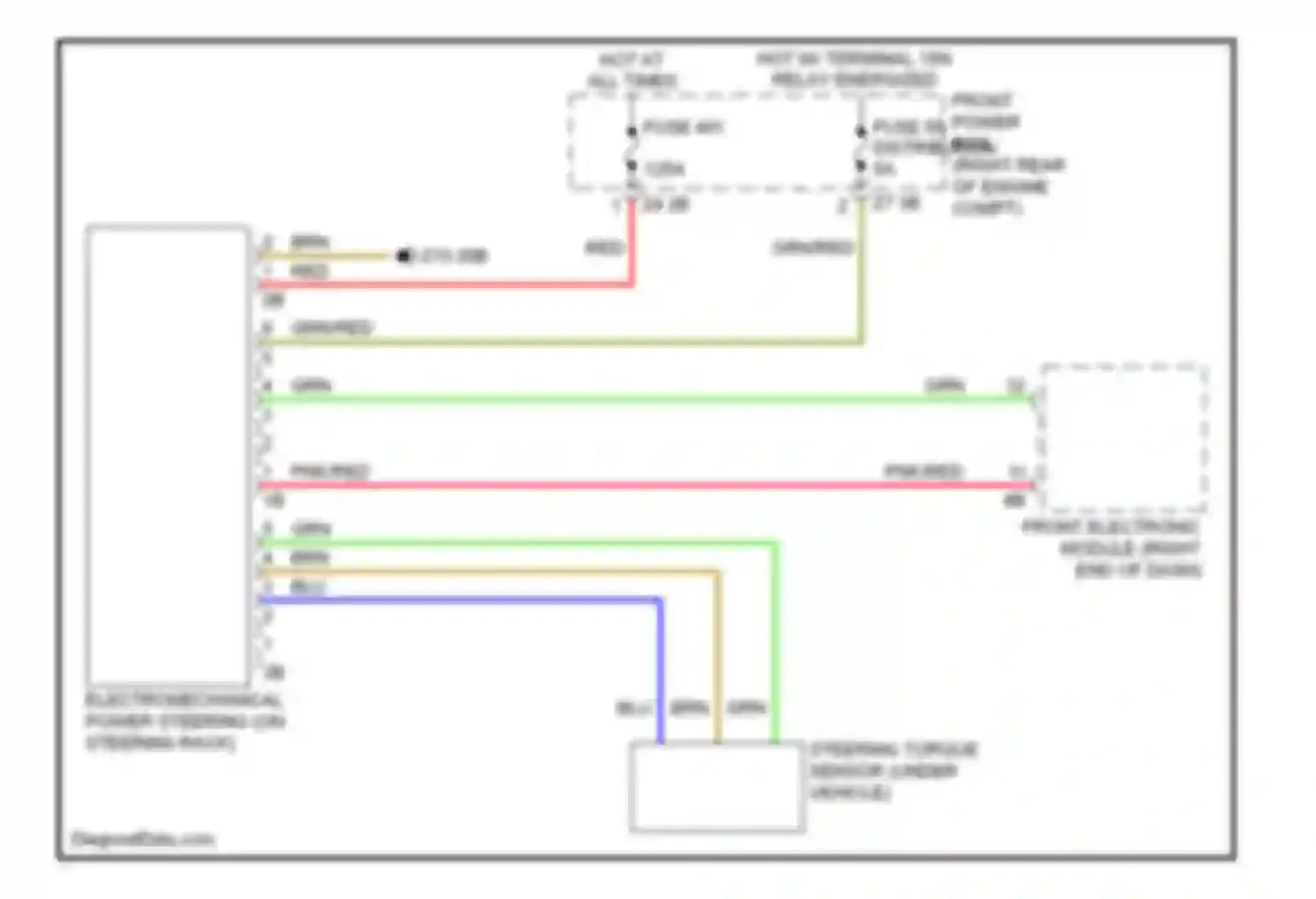 3 series BMW F30/F31 (2011-2015): Electronic power steering circuit, sedan
