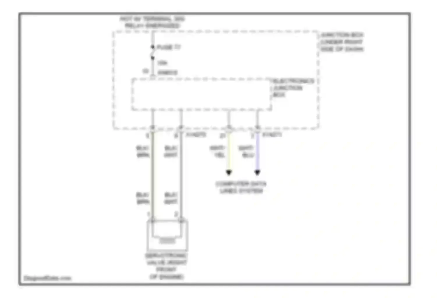 3 series BMW F30/F31 (2011-2015): Servotronic circuit