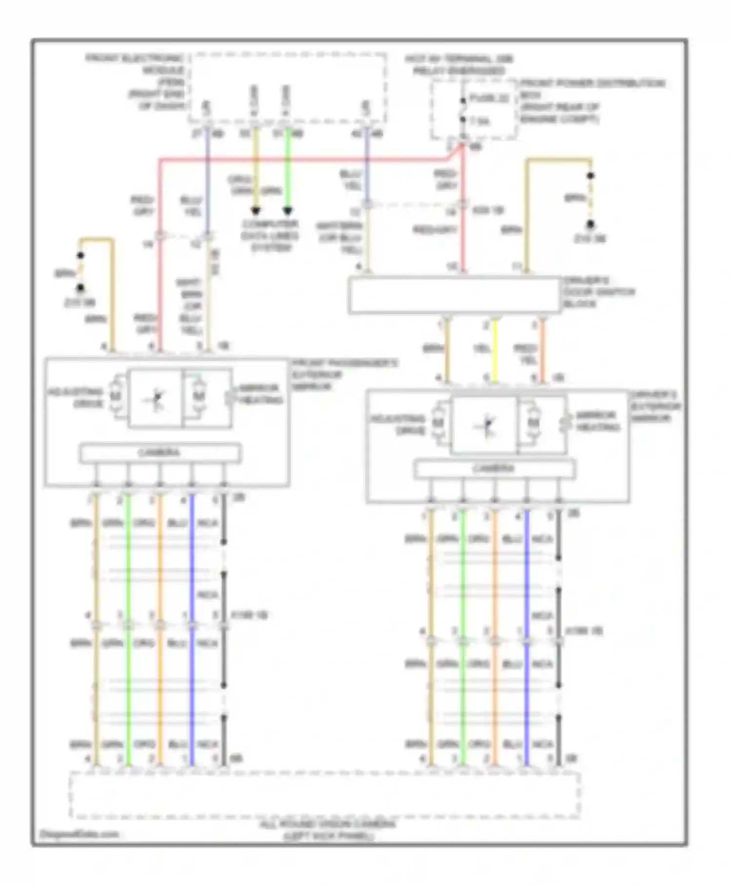 3 series BMW F30/F31 (2011-2015): Memory mirrors circuit, with lin bus function