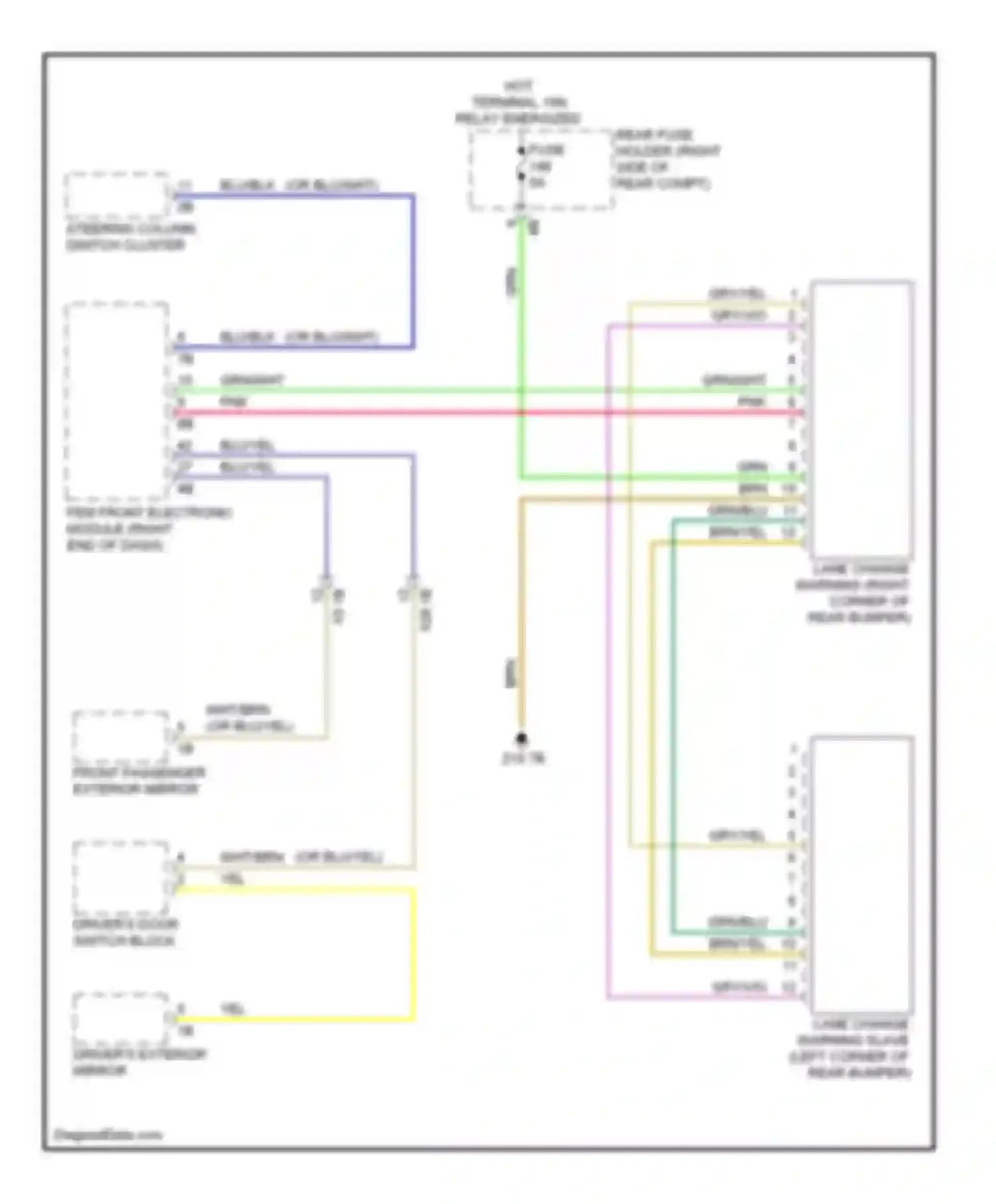 3 series BMW F30/F31 (2011-2015): Lane departure warning circuit, without camera