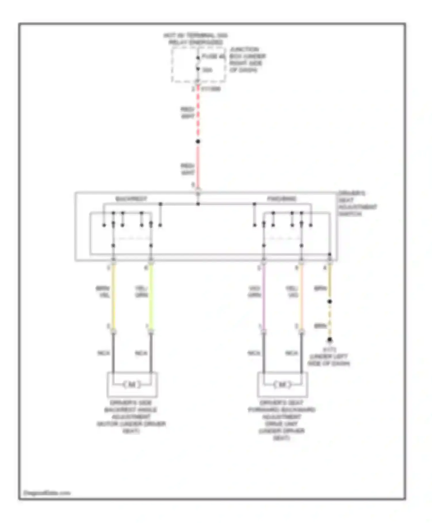 3 series BMW F30/F31 (2011-2015): Driver power seat circuit