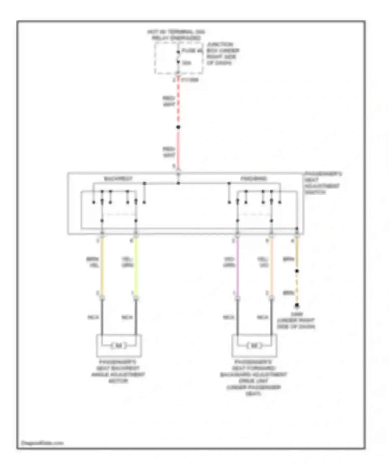 3 series BMW F30/F31 (2011-2015): Passenger power seat circuit, except sedan