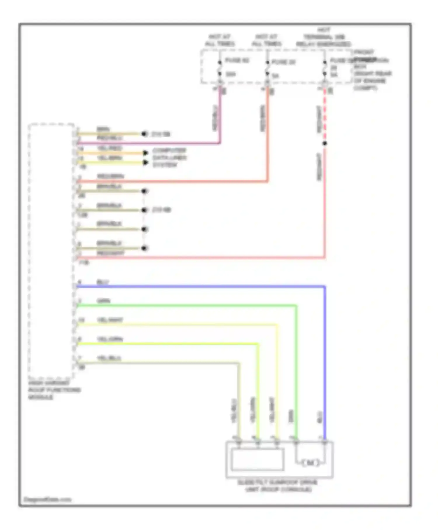 3 series BMW F30/F31 (2011-2015): Sunroof circuit, sedan