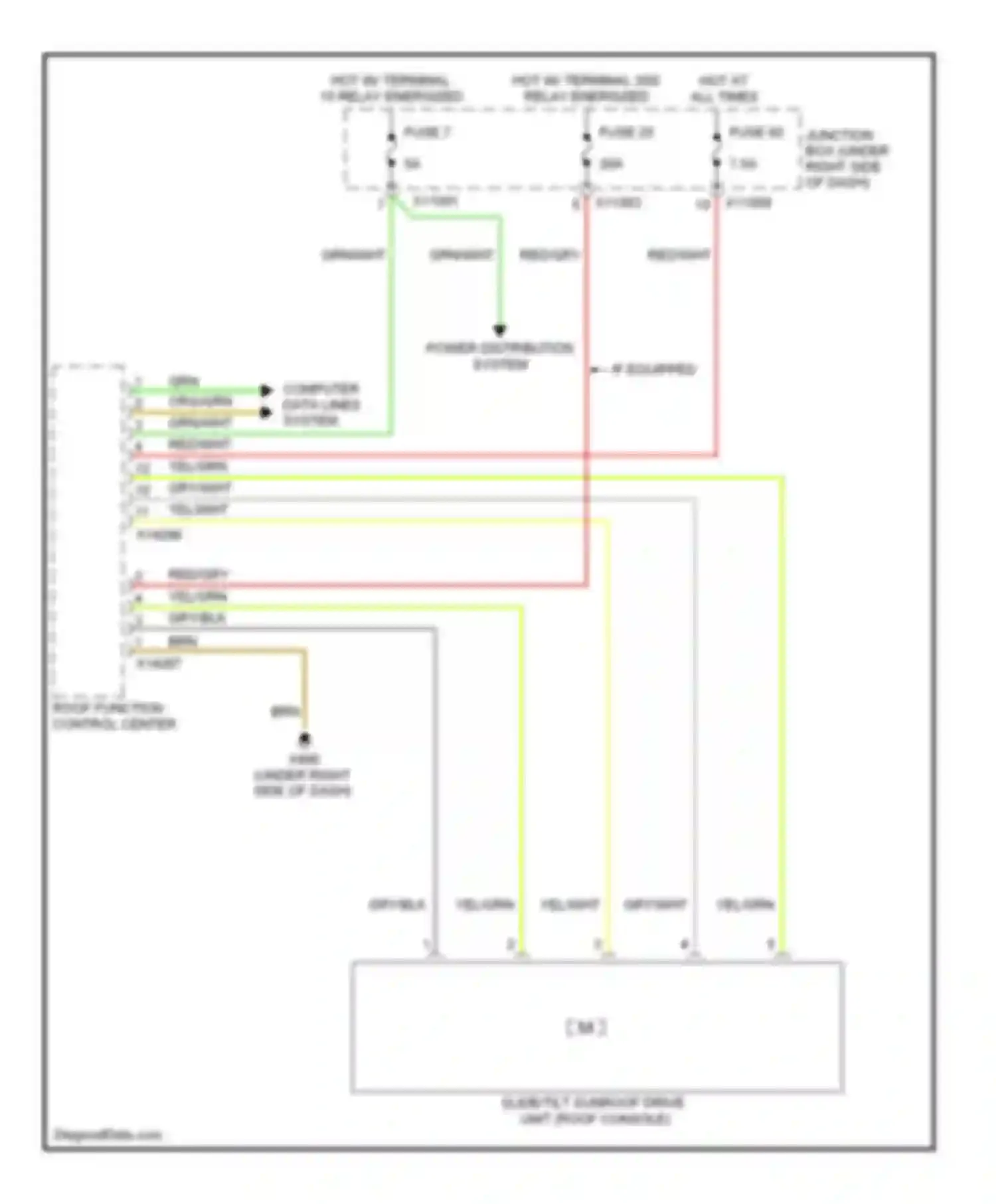 3 series BMW F30/F31 (2011-2015): Sunroof circuit