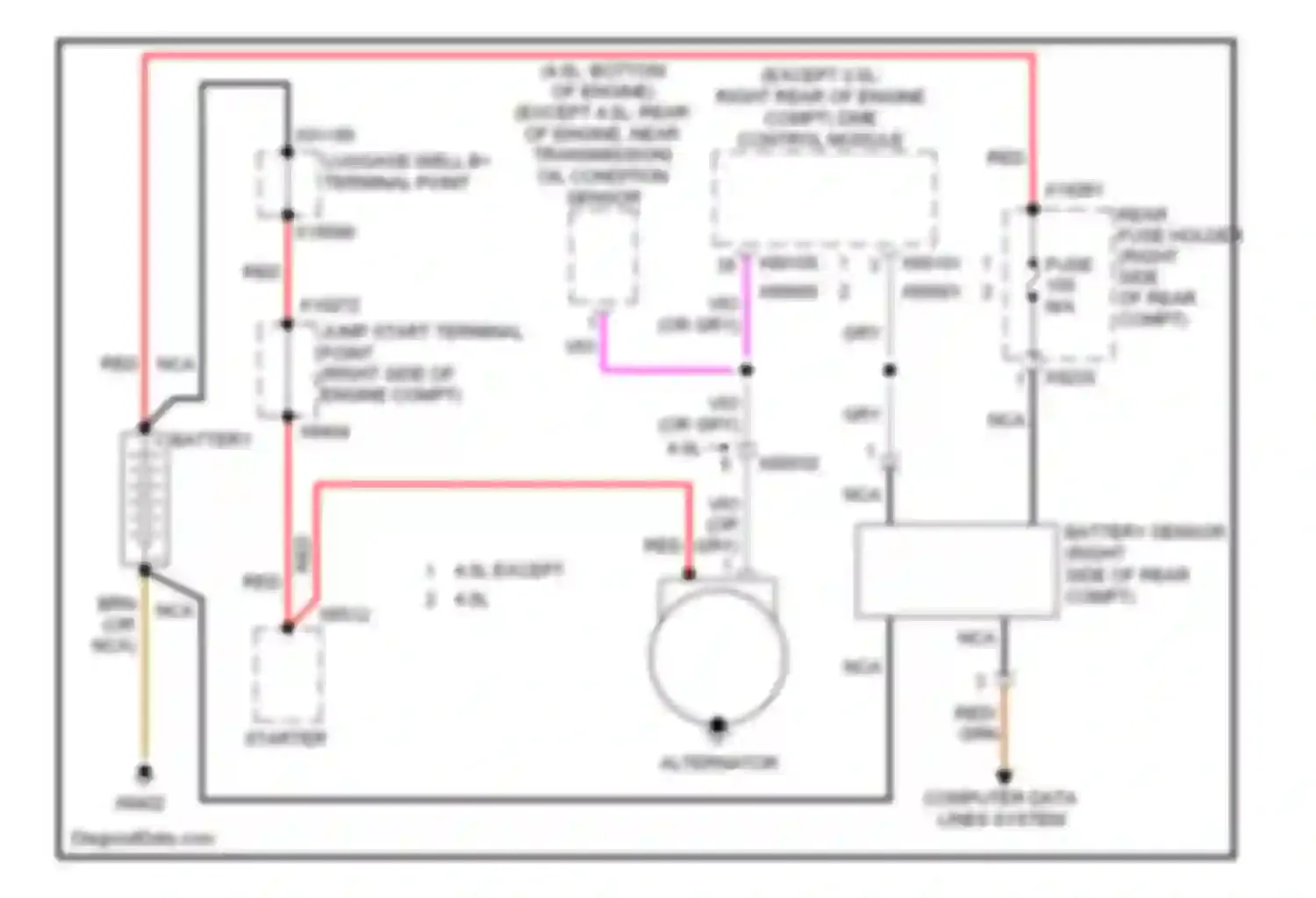 3 series BMW F30/F31 (2011-2015): 3.0l, charging circuit