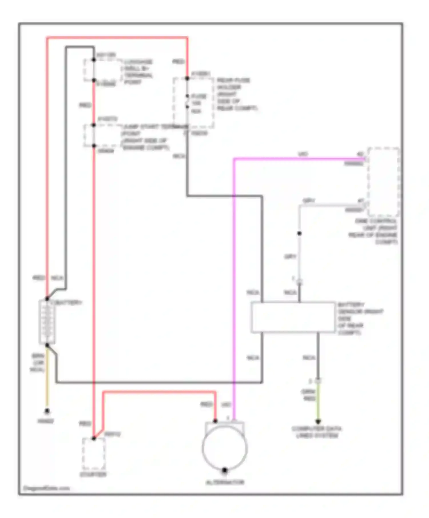 3 series BMW F30/F31 (2011-2015): Charging circuit