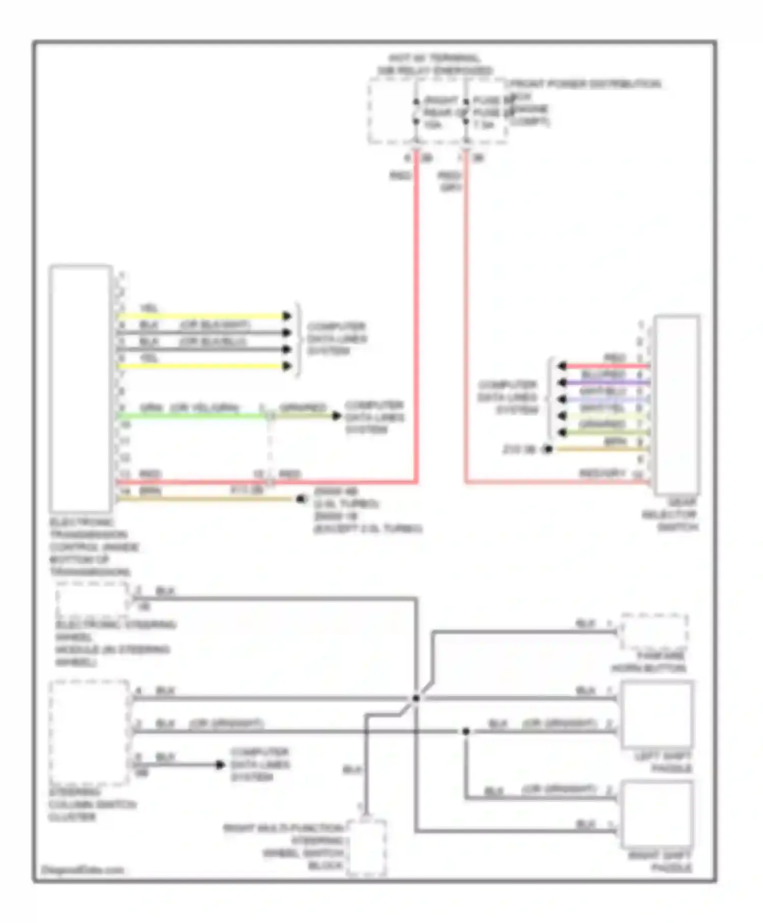 3 series BMW F30/F31 (2011-2015): Transmission circuit