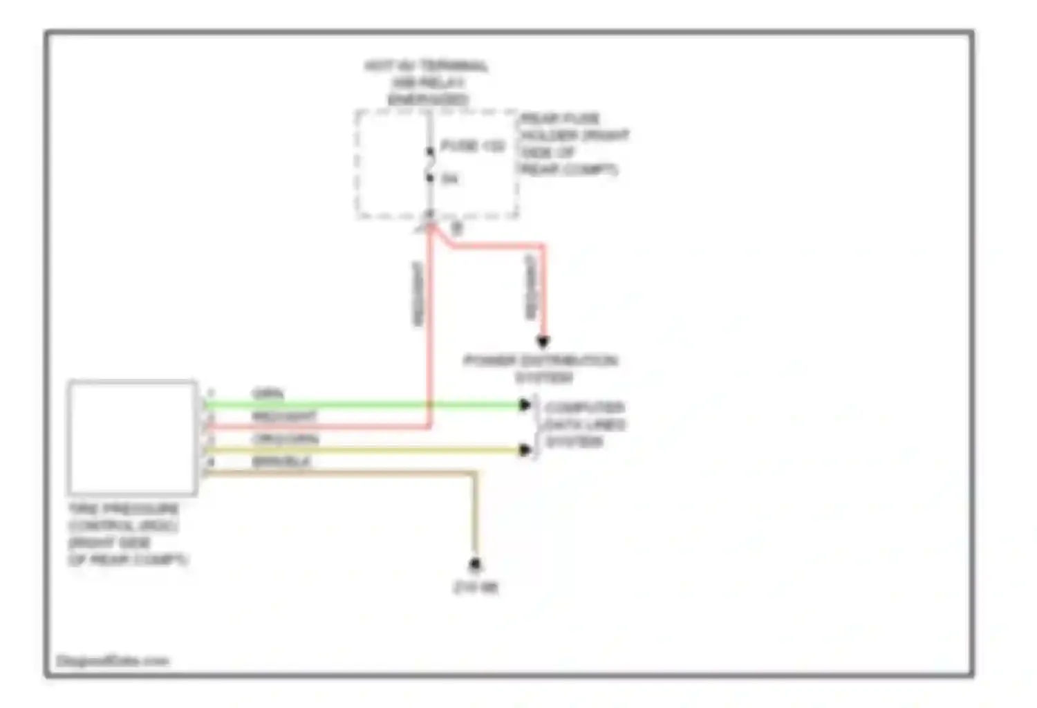 3 series BMW F30/F31 (2011-2015): Warning systems circuit, sedan
