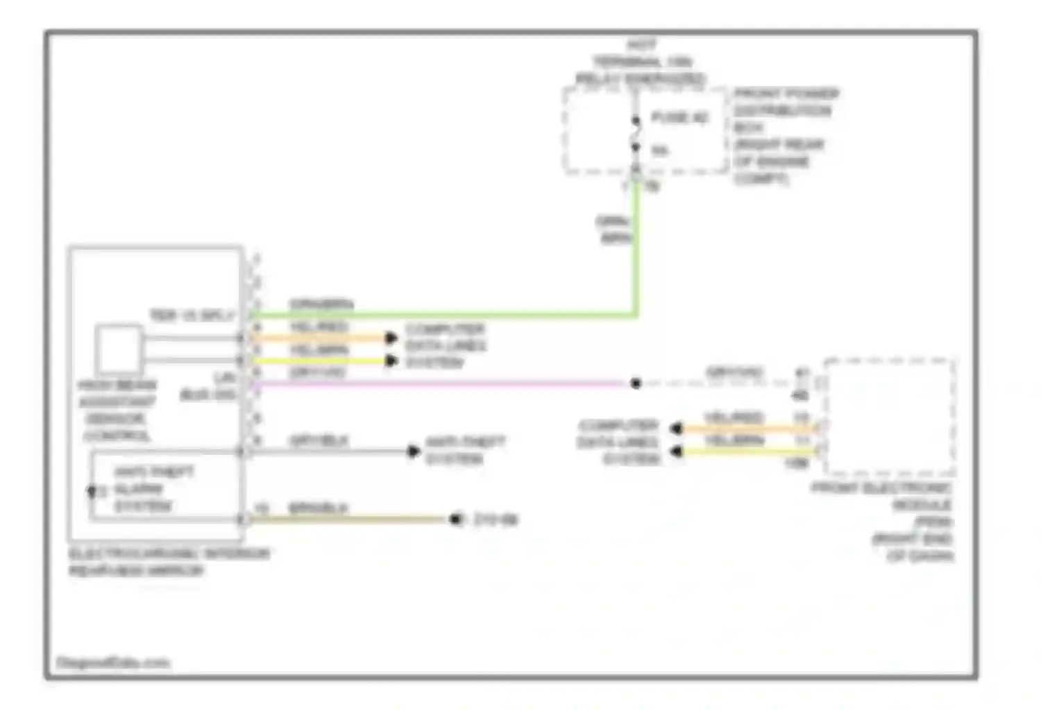 Wiring diagram anti-theft system for BMW 3 series F30/F31 (2011-2015) (7 of 16)