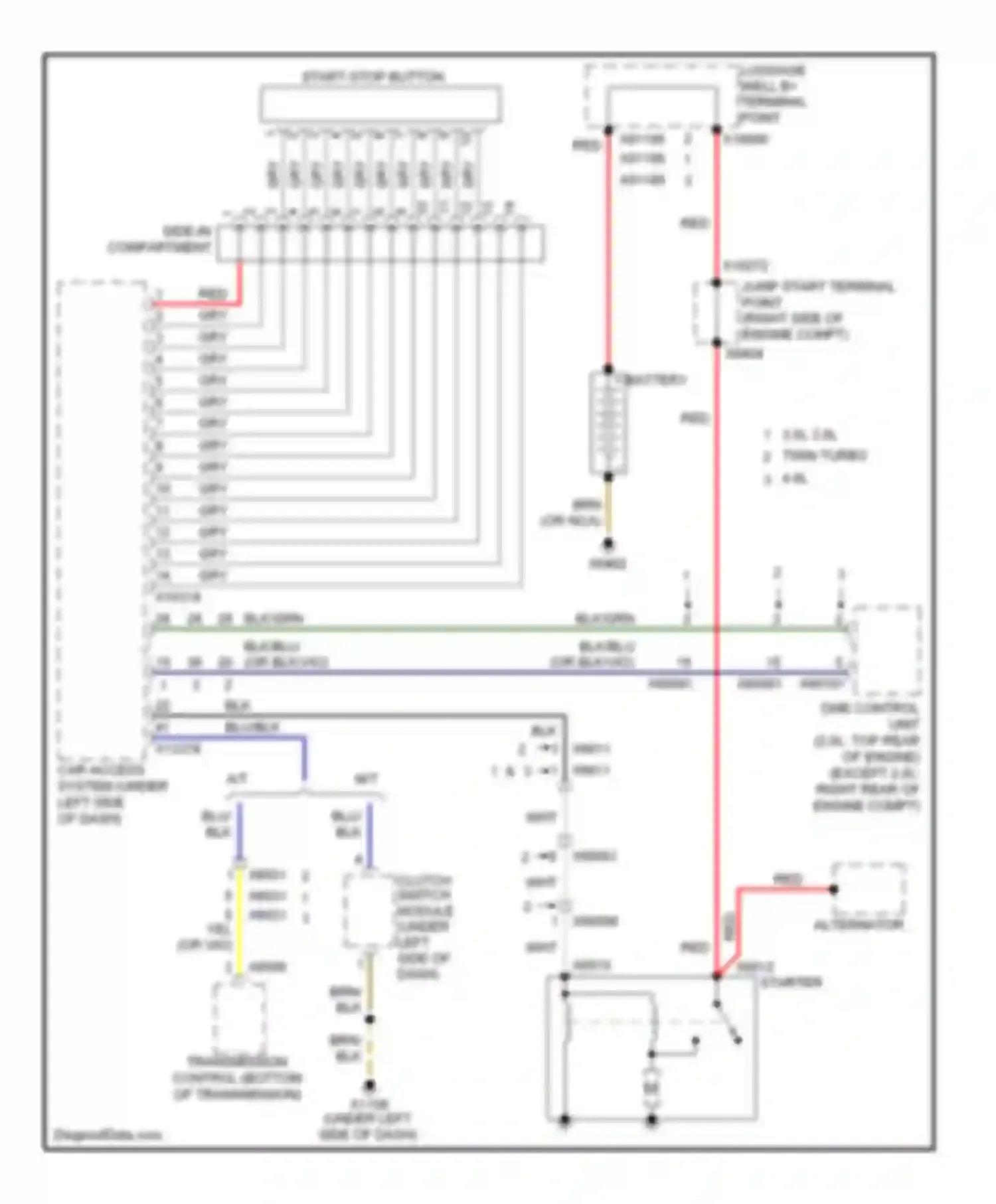 Wiring diagram blk/grn for BMW 3 series F30/F31 (2011-2015) (41 of 81)