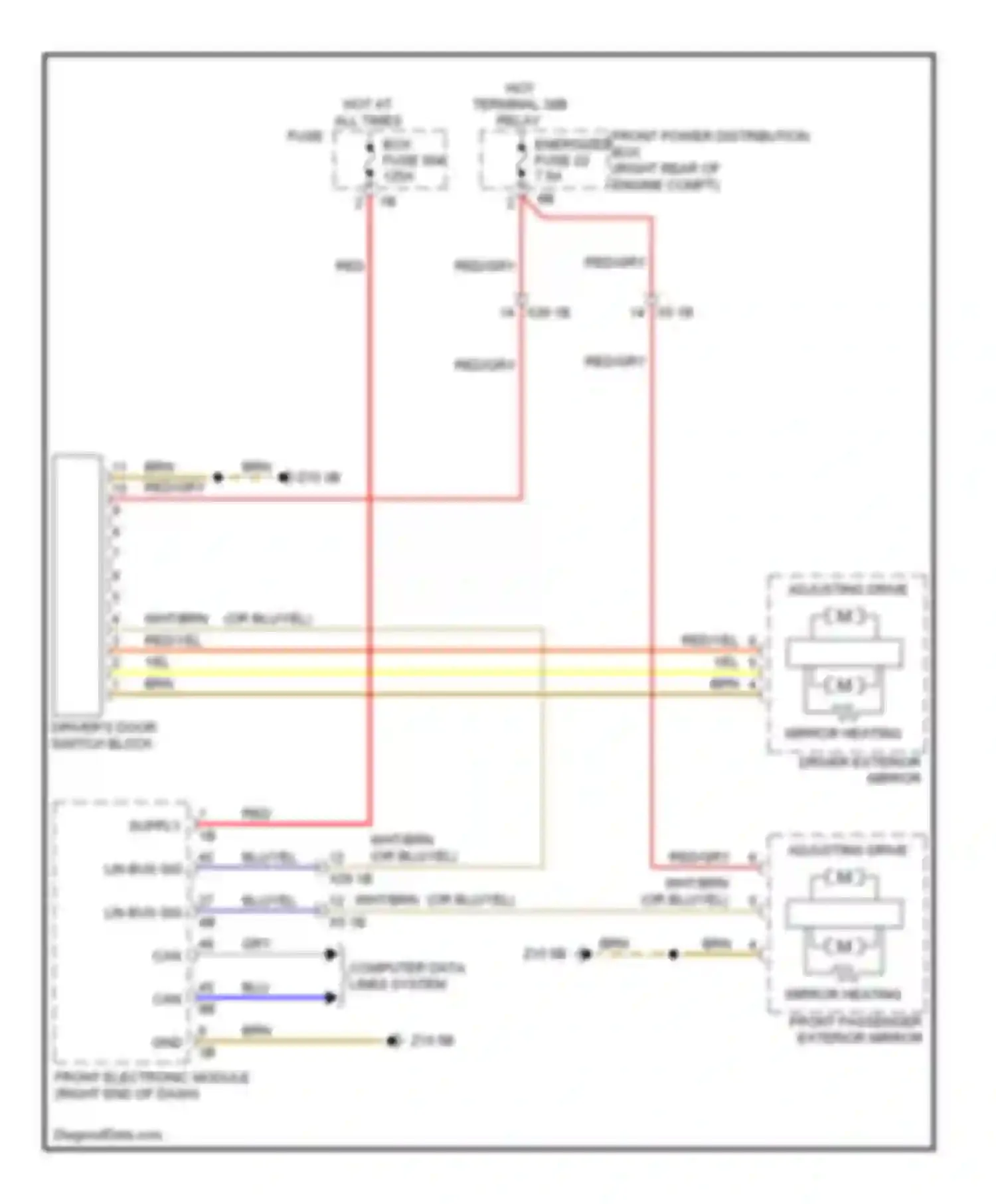 Wiring diagram lin bus sig for BMW 3 series F30/F31 (2011-2015) (8 of 14)