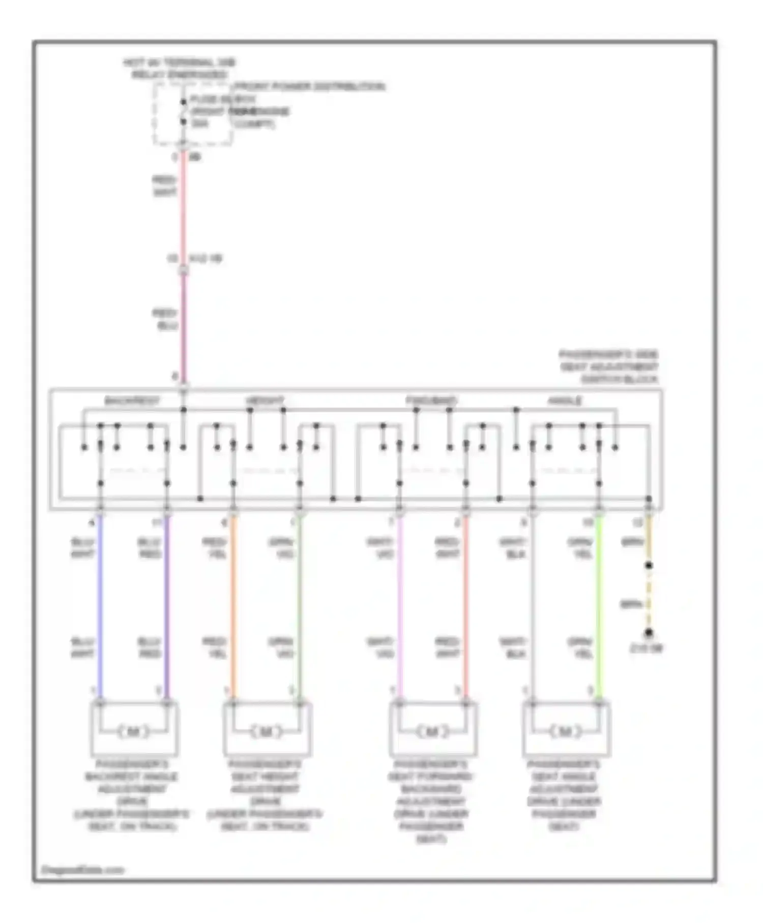 Wiring diagram passenger's side seat adjustment switch block for BMW 3 series F30/F31 (2011-2015) (2 of 2)
