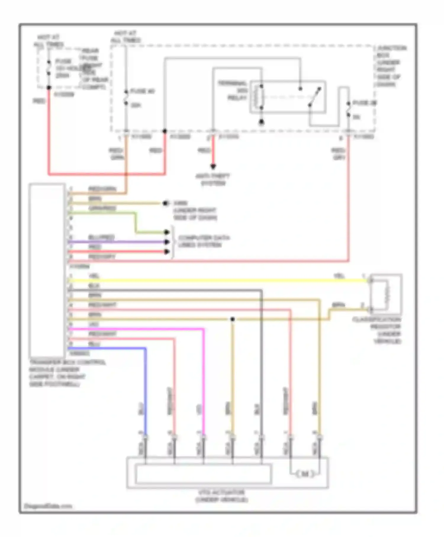 Wiring diagram red/wht for BMW 3 series F30/F31 (2011-2015) (71 of 90)