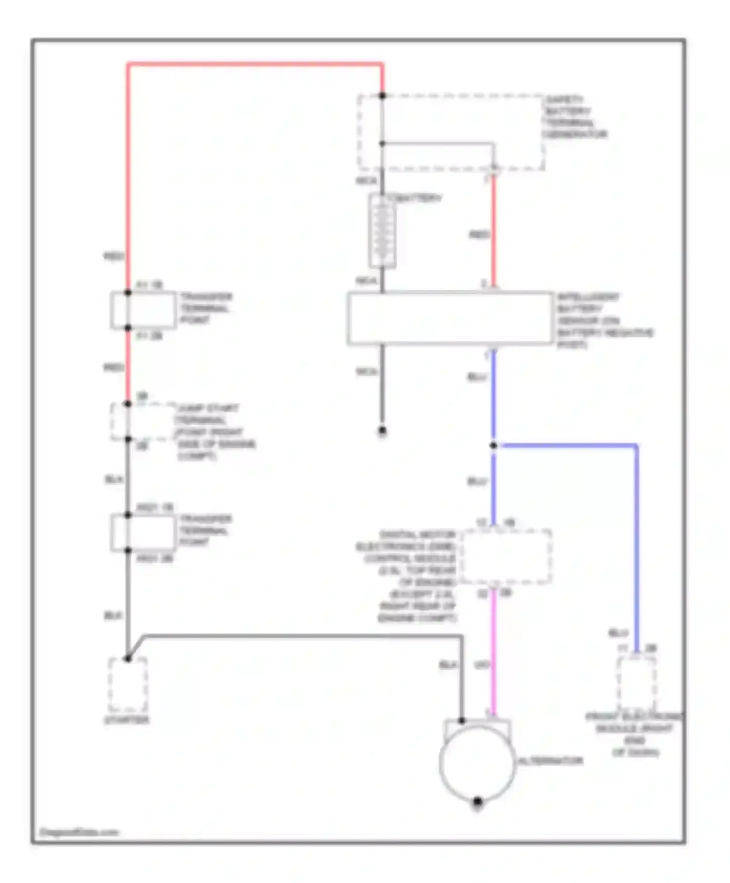 Wiring diagram safety battery terminal for BMW 3 series F30/F31 (2011-2015) (1 of 1)