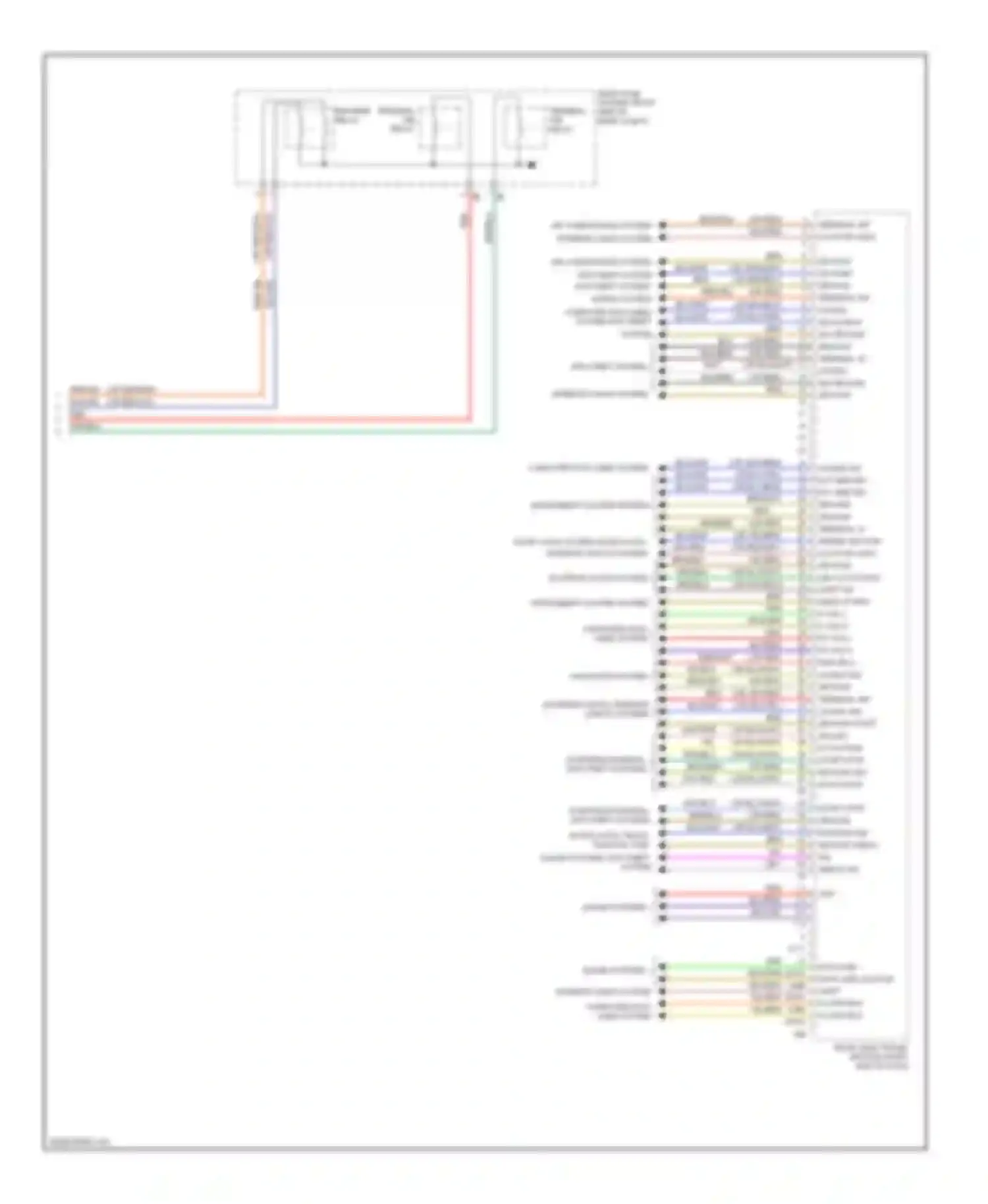 3 series GT BMW F34 (2011-2016): Front electronic control module circuit (3 of 3)