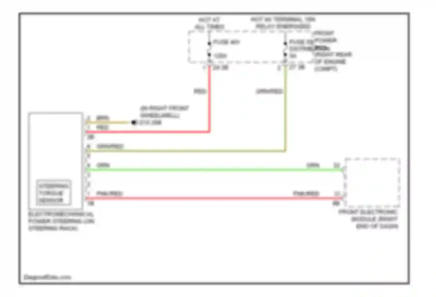 3 series GT BMW F34 (2011-2016): Electronic power steering circuit