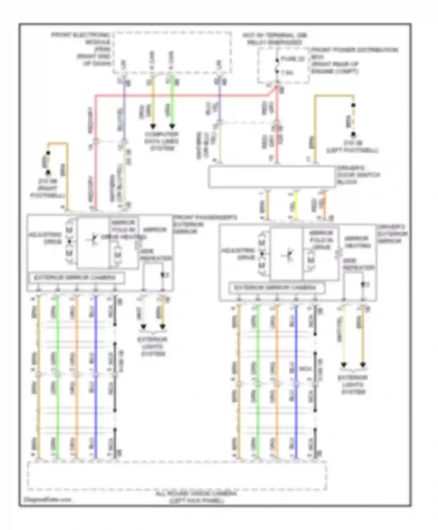 3 series GT BMW F34 (2011-2016): Memory mirrors circuit, with lin bus function