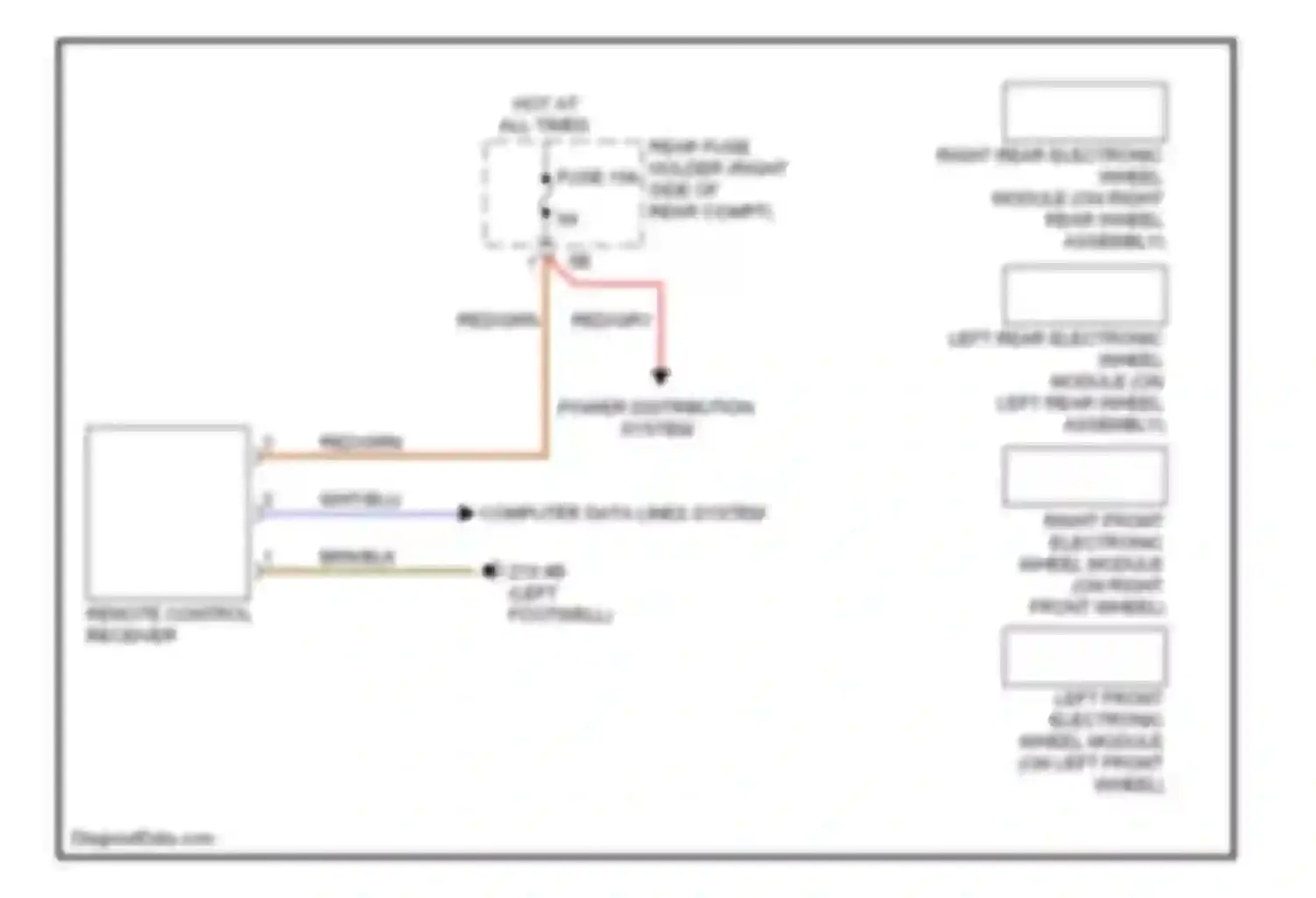 3 series GT BMW F34 (2011-2016): Warning systems circuit, late production