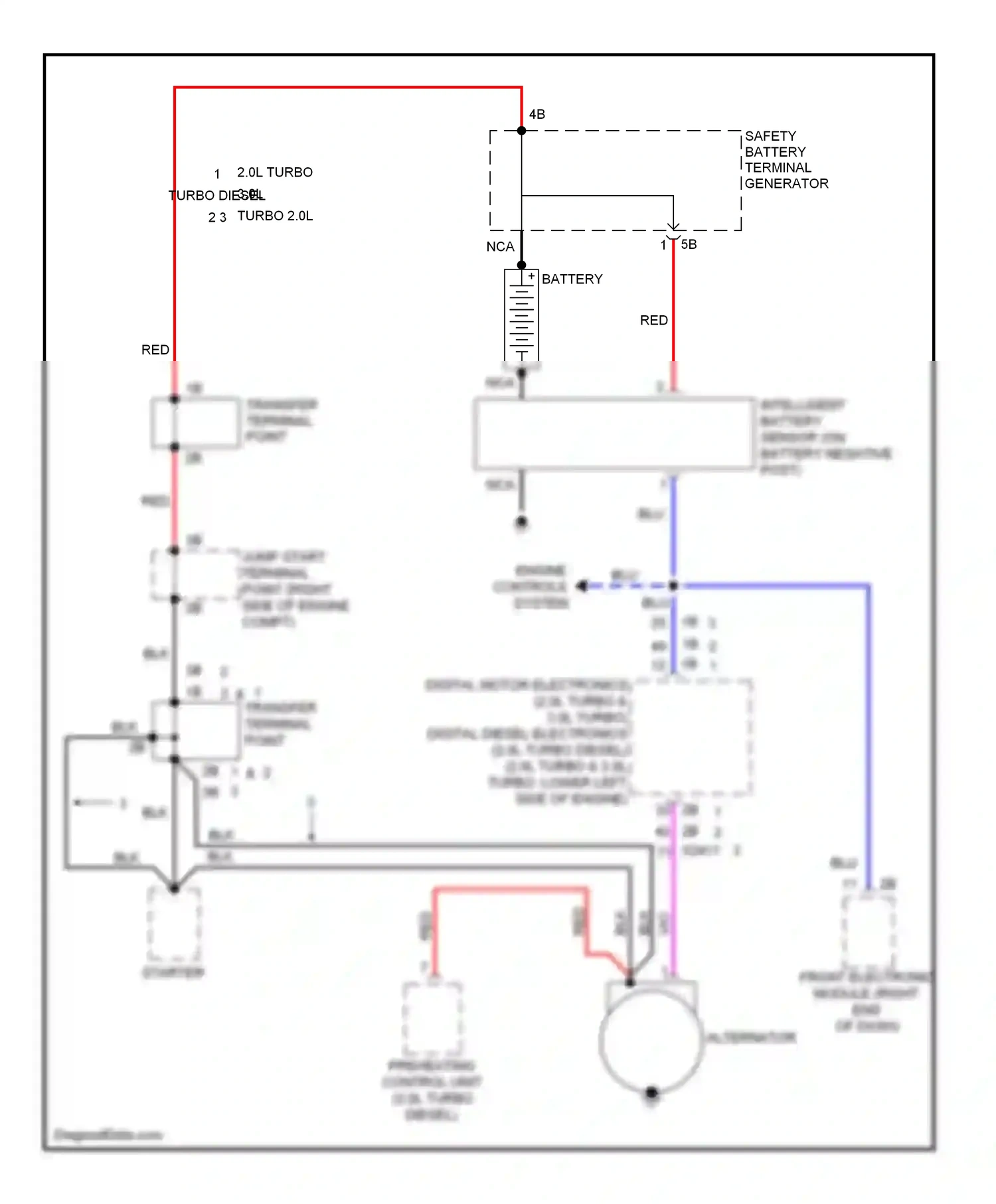 BMW 3 series GT F34 (2011-2016) engine controls system wiring diagram  (2 of 5)