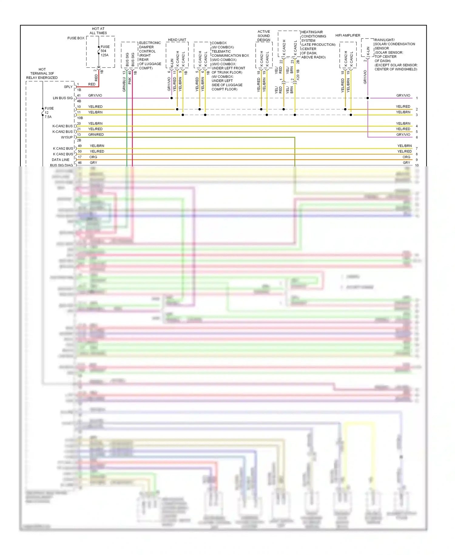 BMW 3 series GT F34 (2011-2016) fuse box wiring diagram  (2 of 16)