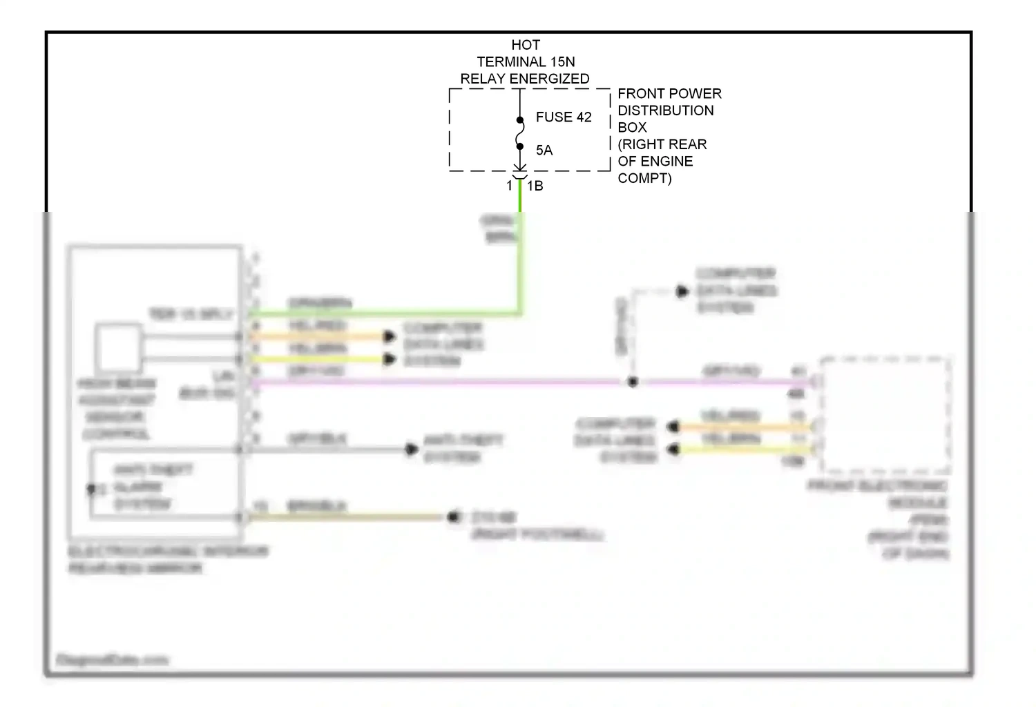 BMW 3 series GT F34 (2011-2016) high beam assistant sensor, control wiring diagram  (5 of 5)
