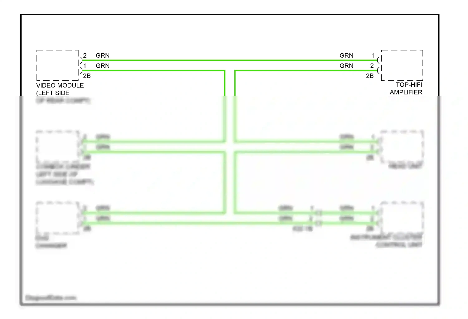 BMW 3 series GT F34 (2011-2016) video module wiring diagram  (2 of 3)