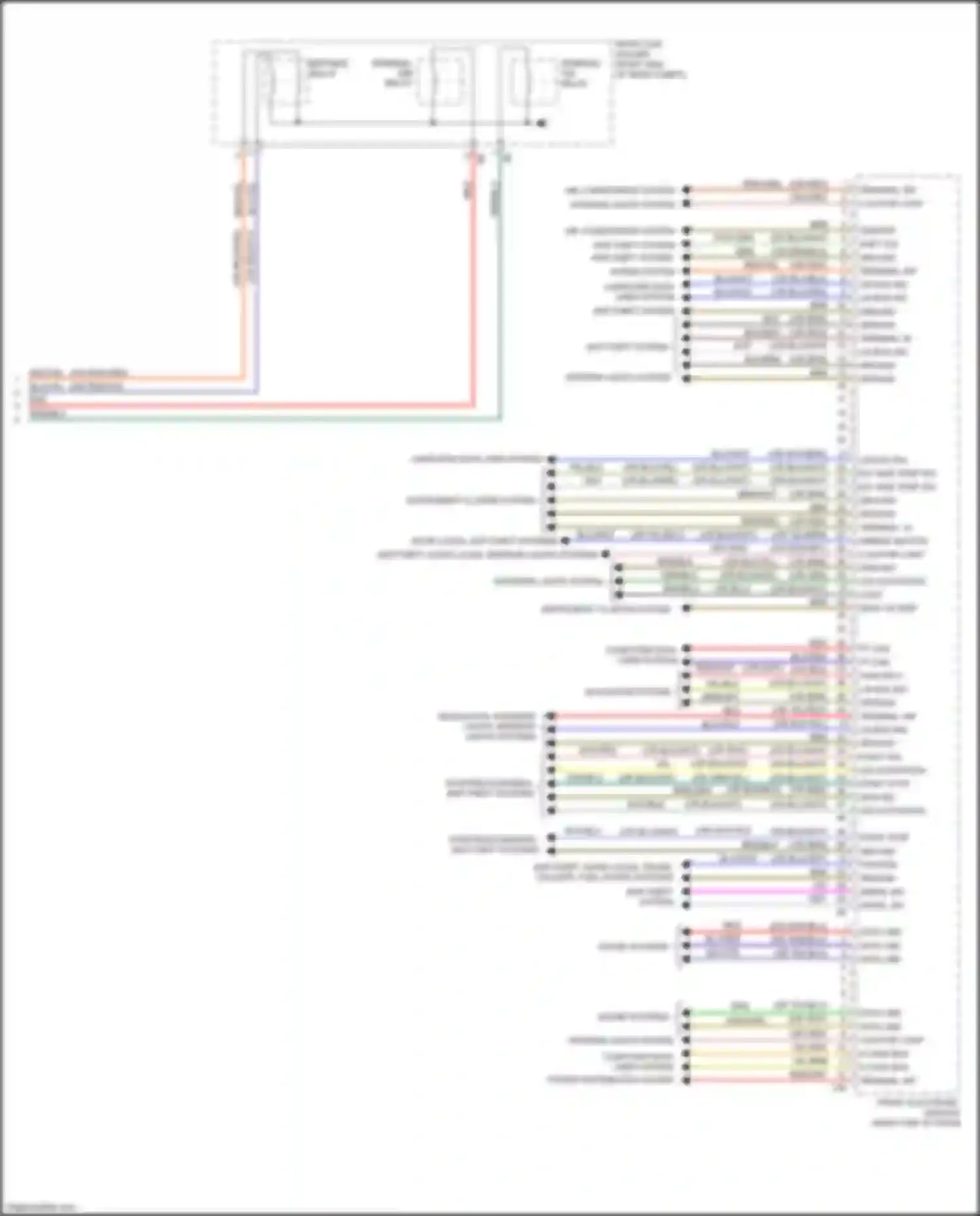 3 series GT BMW F34 facelift (2015-2020): Front electronic control module circuit (3 of 3)