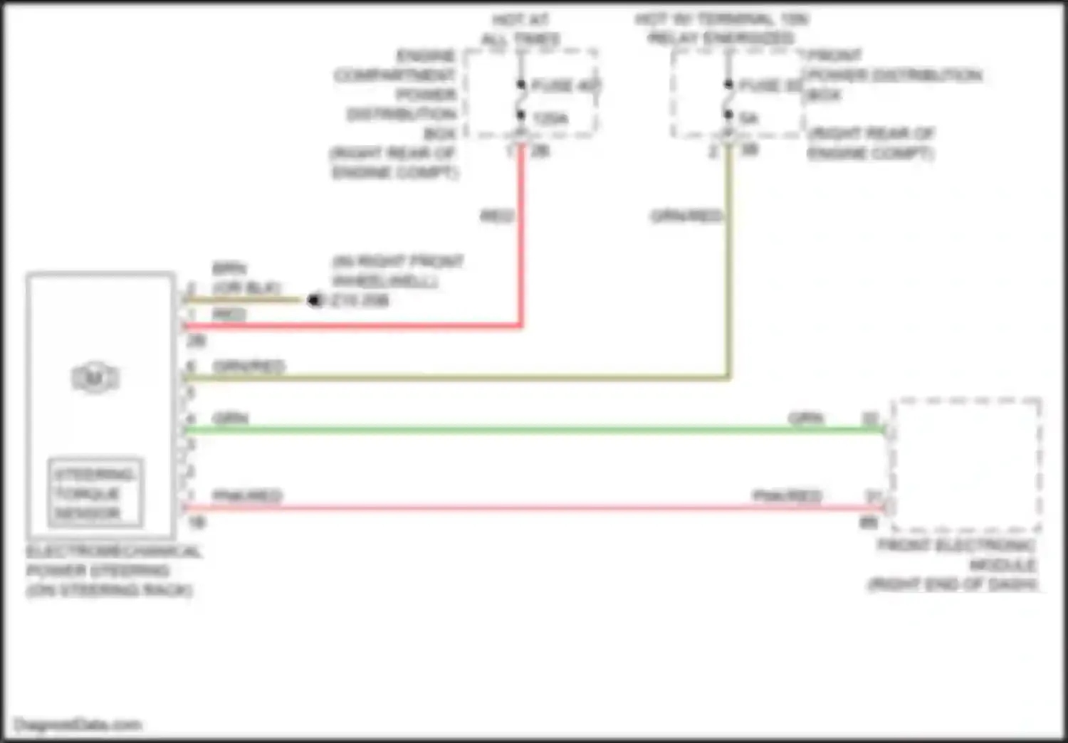3 series GT BMW F34 facelift (2015-2020): Electronic power steering circuit