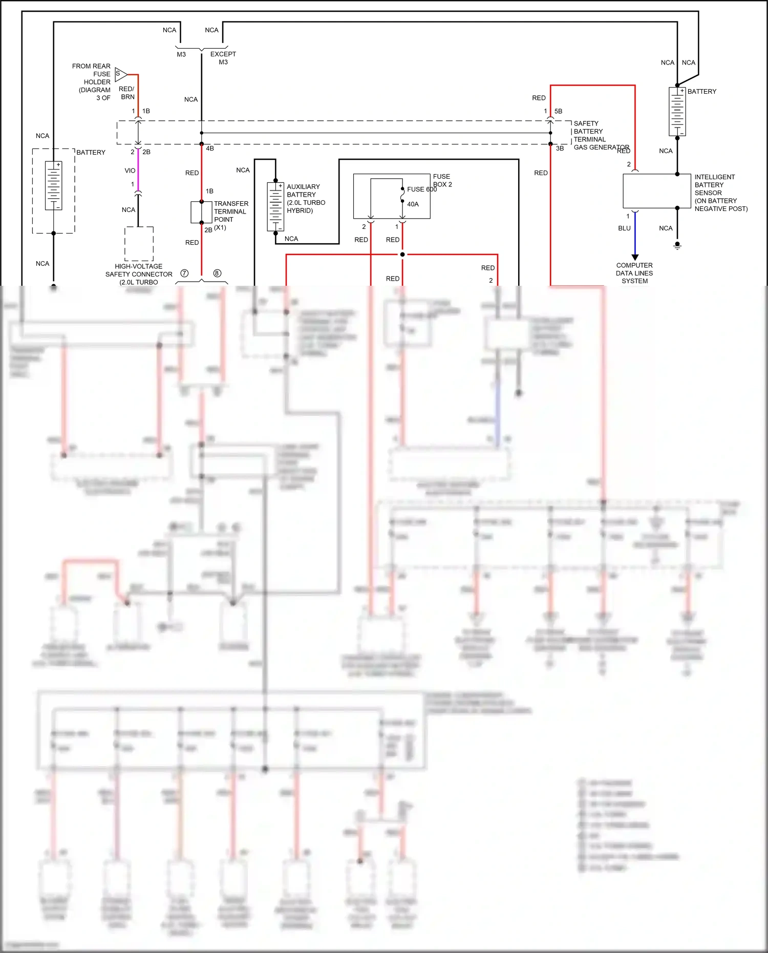 BMW 3 series GT F34 facelift (2015-2020) computer data lines system wiring diagram  (64 of 88)