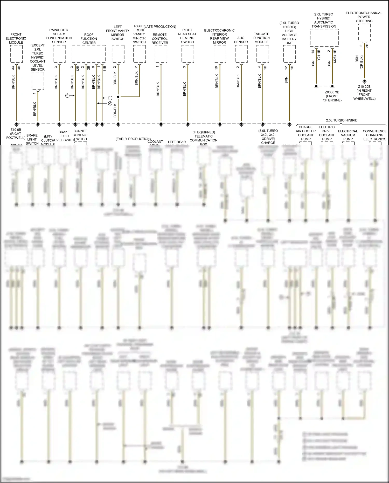 BMW 3 series GT F34 facelift (2015-2020) ethanol sensor wiring diagram  (1 of 1)