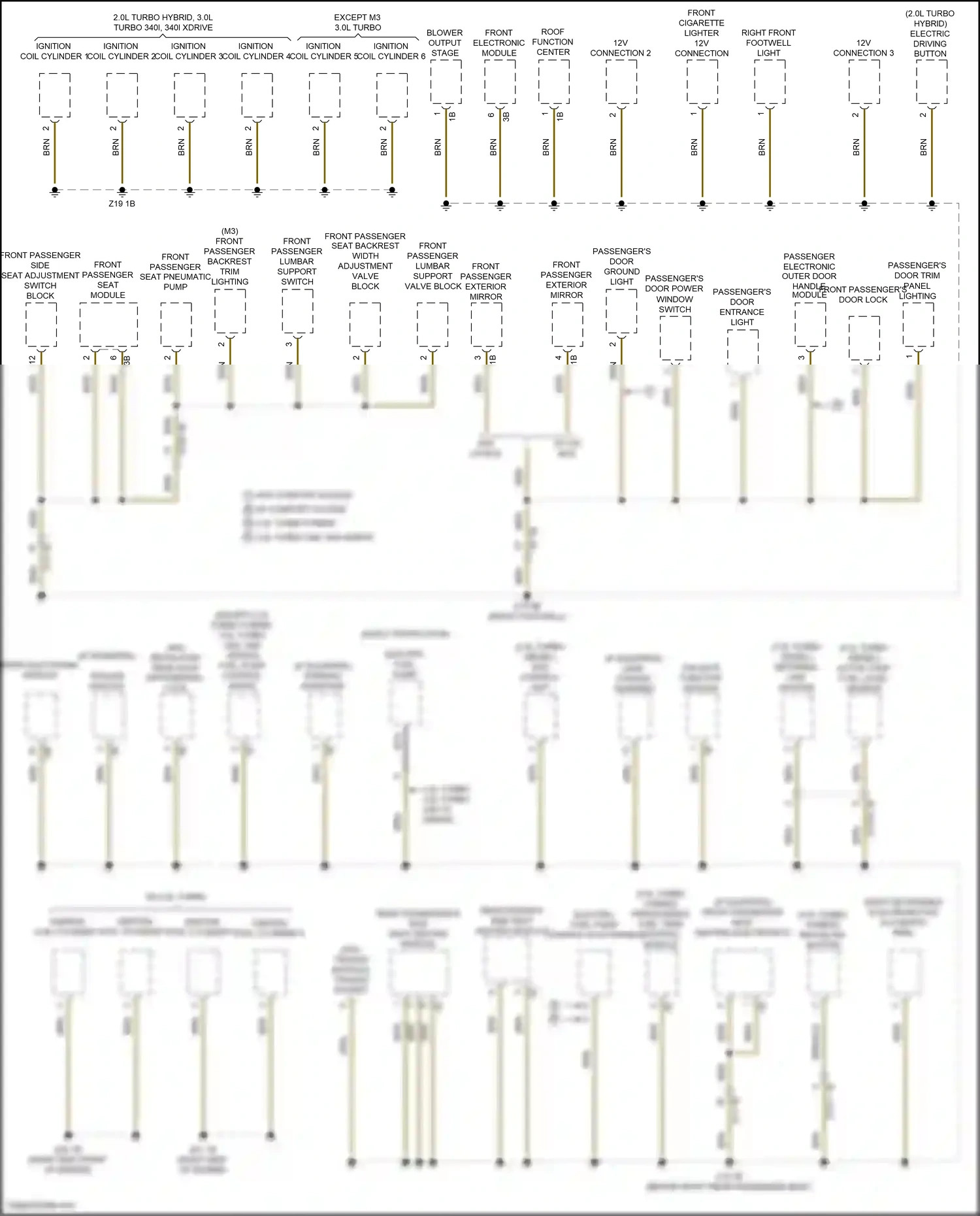 BMW 3 series GT F34 facelift (2015-2020) front electronic module wiring diagram  (2 of 49)