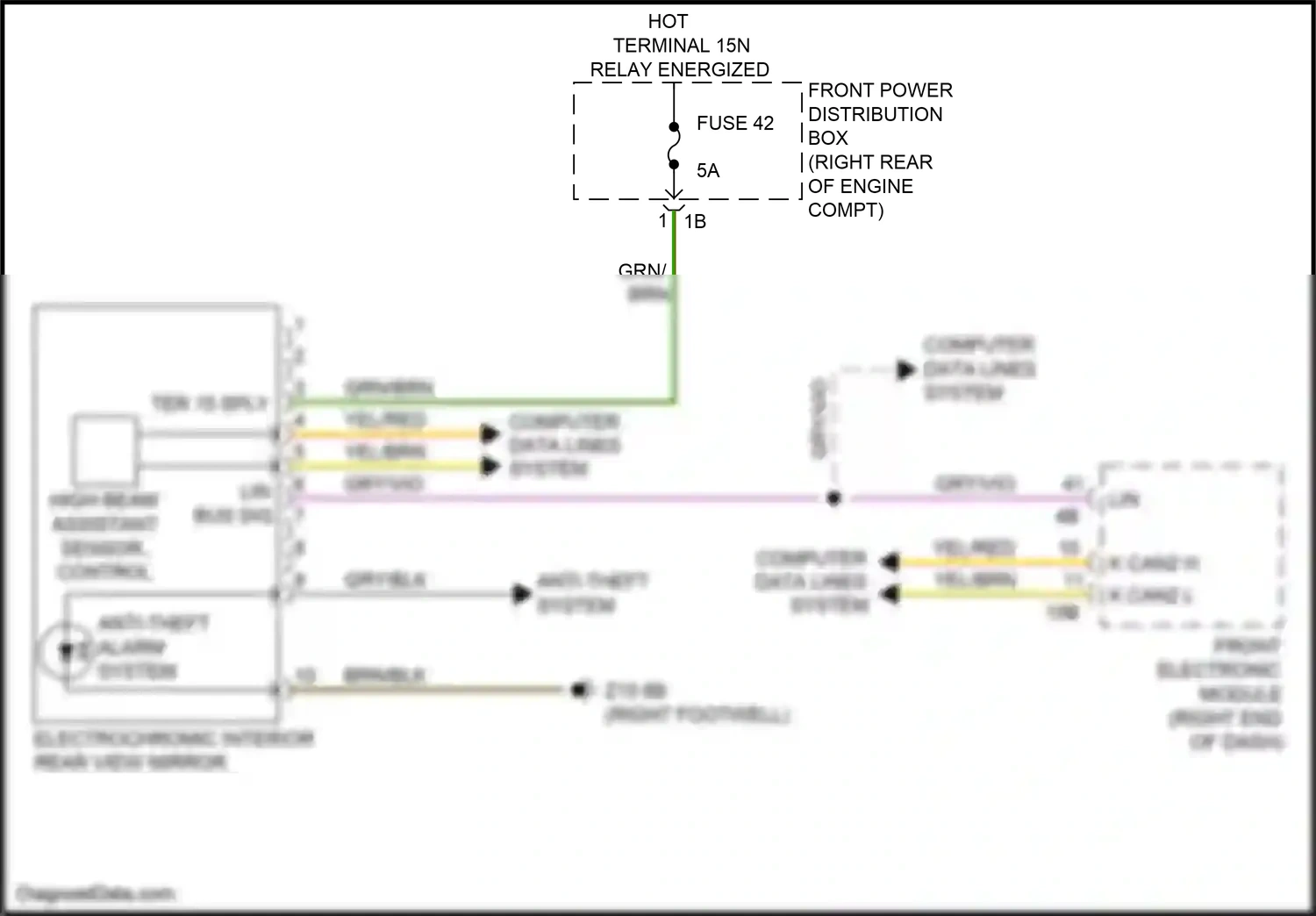 BMW 3 series GT F34 facelift (2015-2020) high beam assistant sensor, control wiring diagram  (4 of 4)
