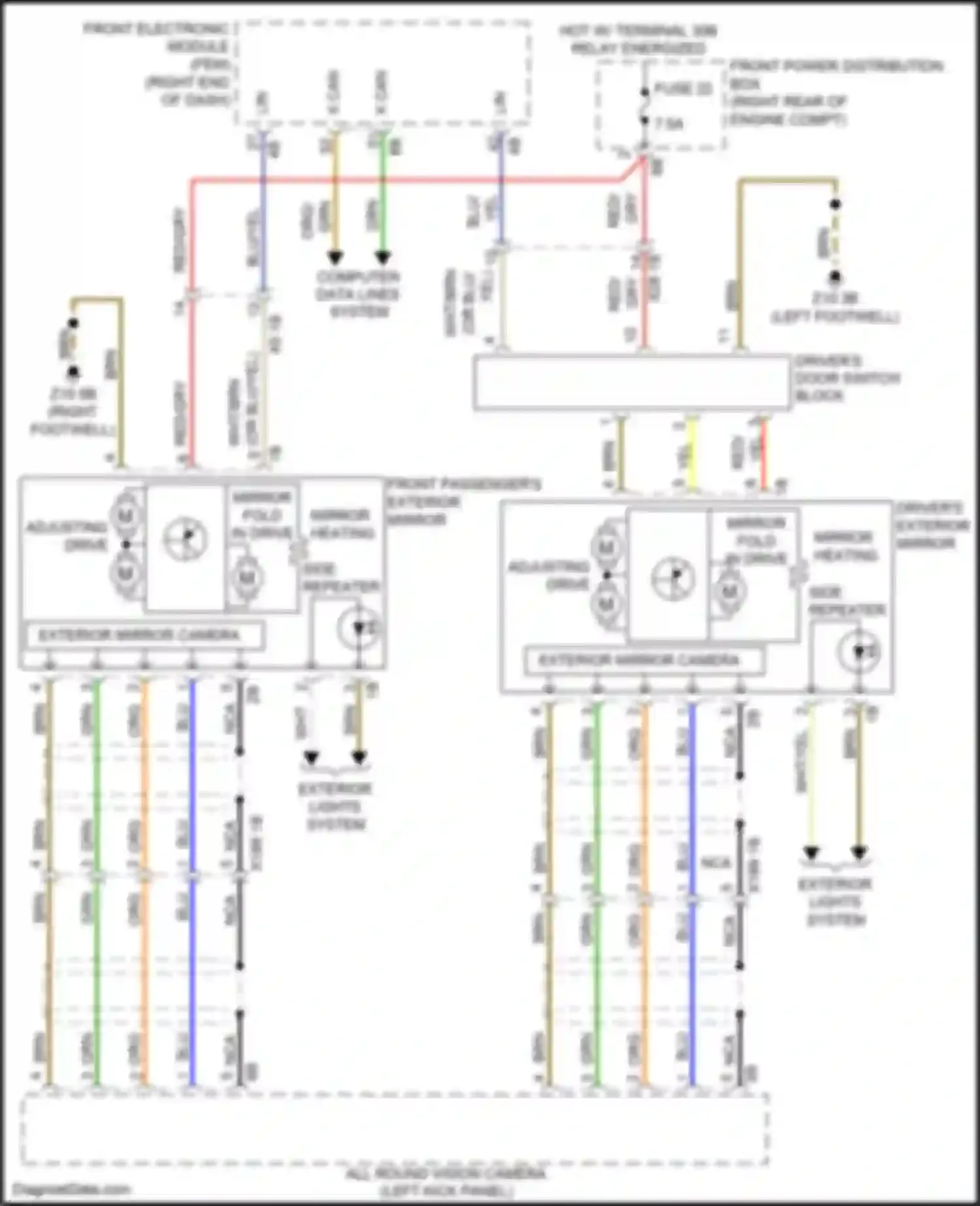 3 series GT BMW F34 (2011-2016): Memory mirrors circuit, w/ lin bus function