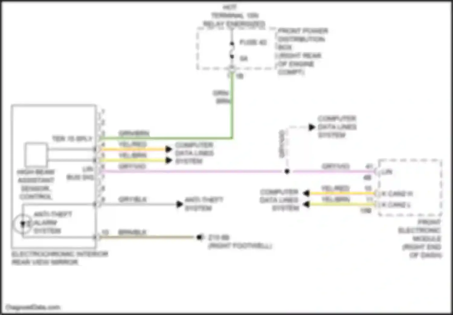 Wiring diagram computer data lines system for BMW 3 series F30/F31 facelift (2015-2020) (49 of 95)