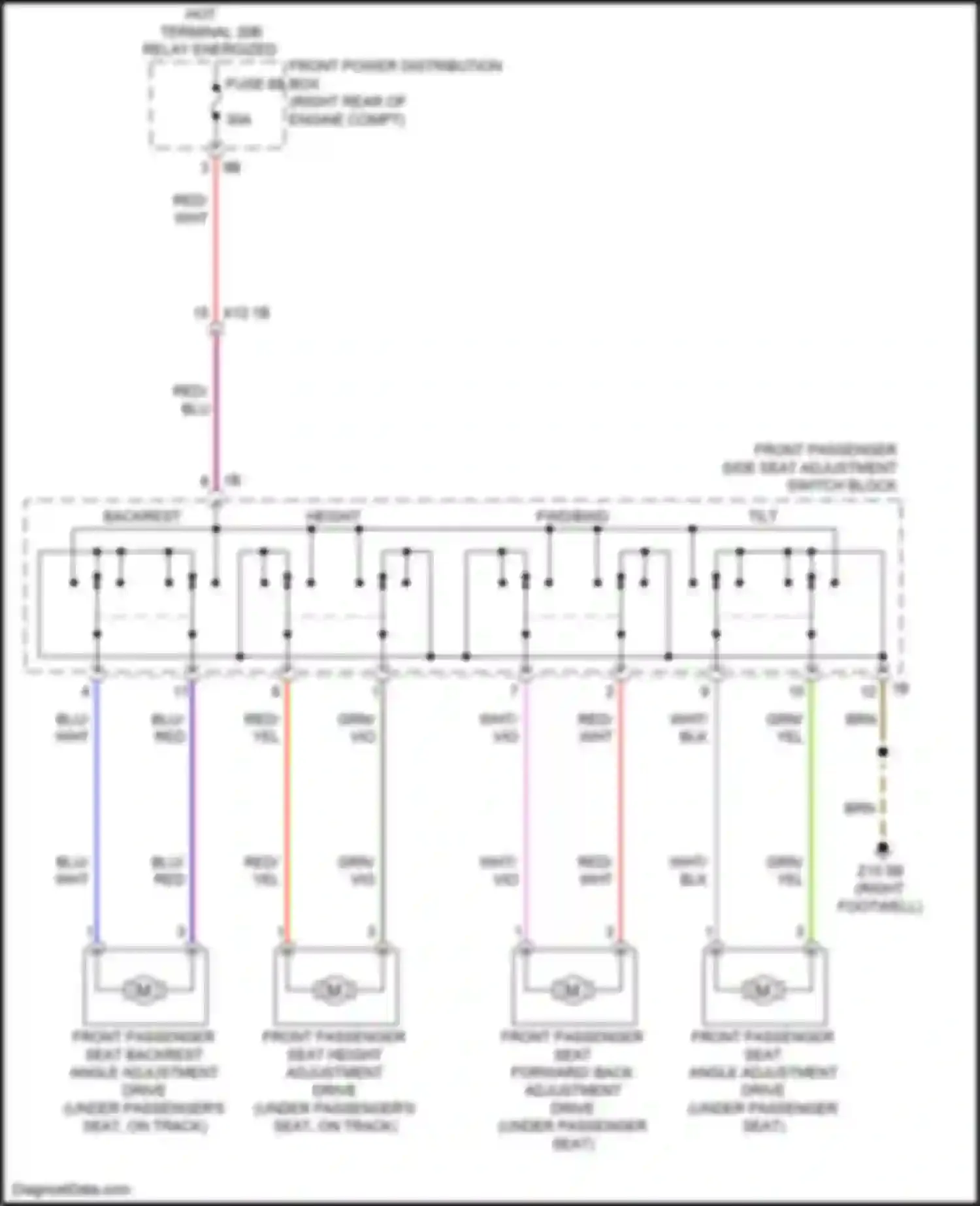 Wiring diagram front passenger seat height adjustment drive for BMW 3 series F30/F31 facelift (2015-2020) (1 of 1)