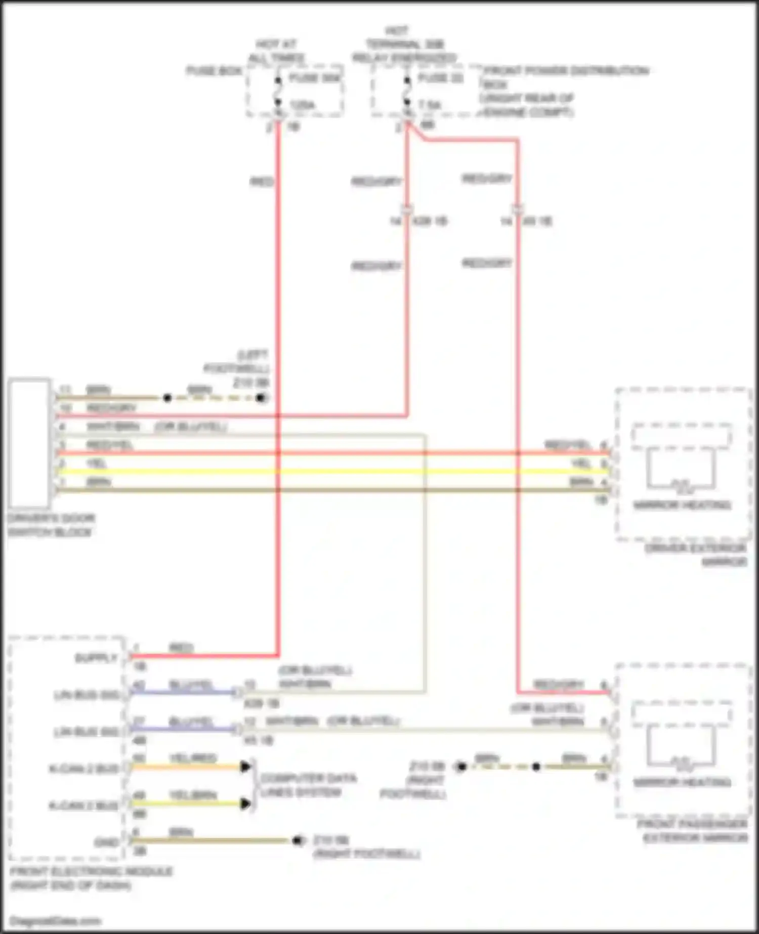 Wiring diagram k-can 2 bus for BMW 3 series F30/F31 facelift (2015-2020) (1 of 2)