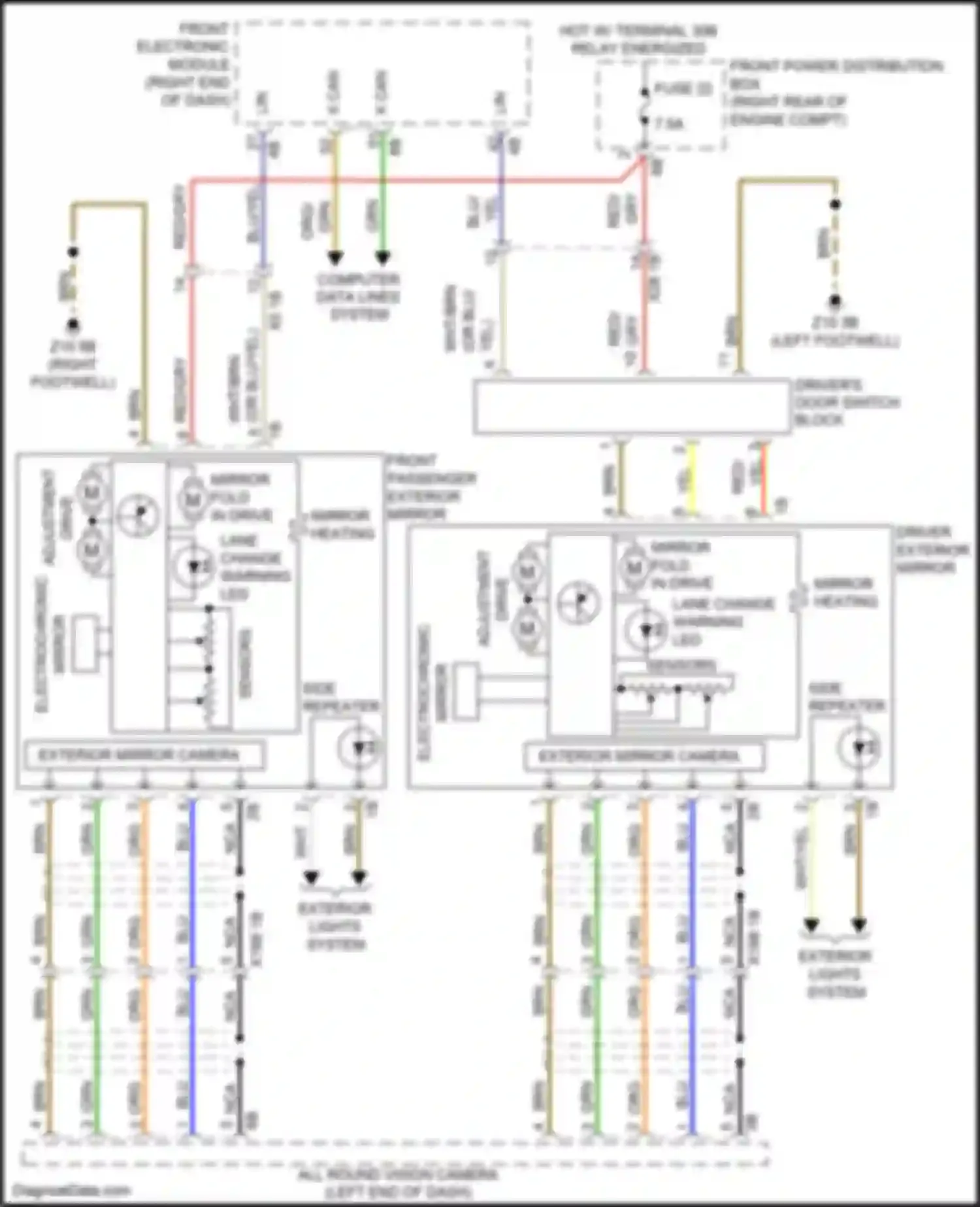 Wiring diagram mirror fold in drive lane change warning led for BMW 3 series F30/F31 facelift (2015-2020) (1 of 1)