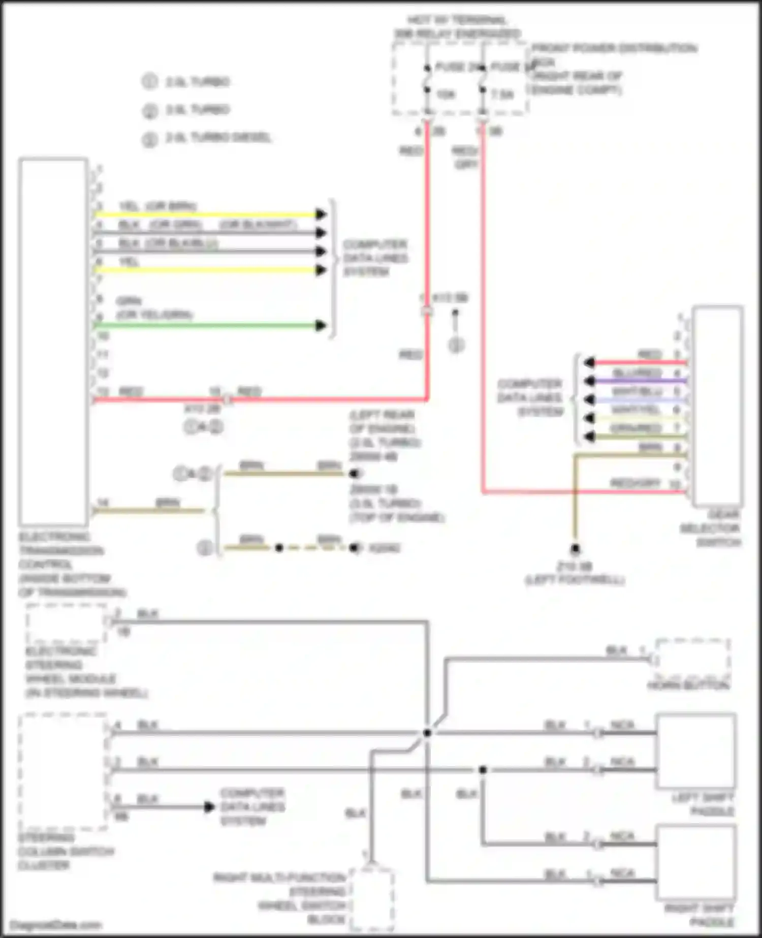 Wiring diagram steering column switch cluster for BMW 3 series F30/F31 facelift (2015-2020) (10 of 16)