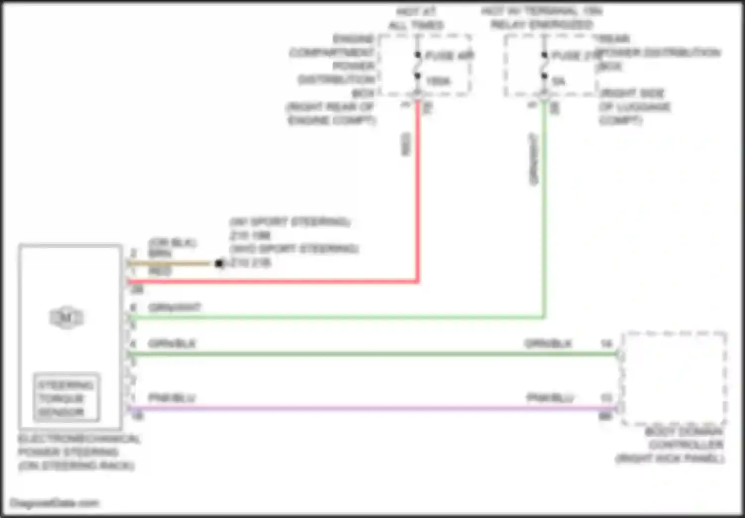 3 series BMW G20/G21 facelift (2022-2024): Electronic power steering circuit