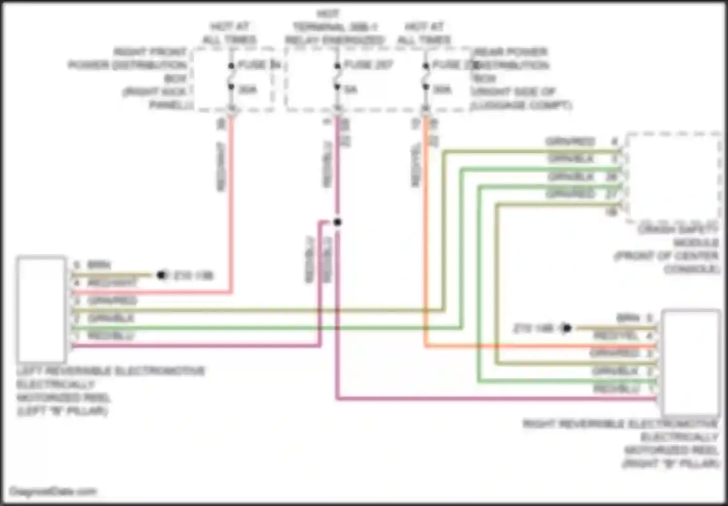3 series BMW G20/G21 facelift (2022-2024): Passive restraints circuit
