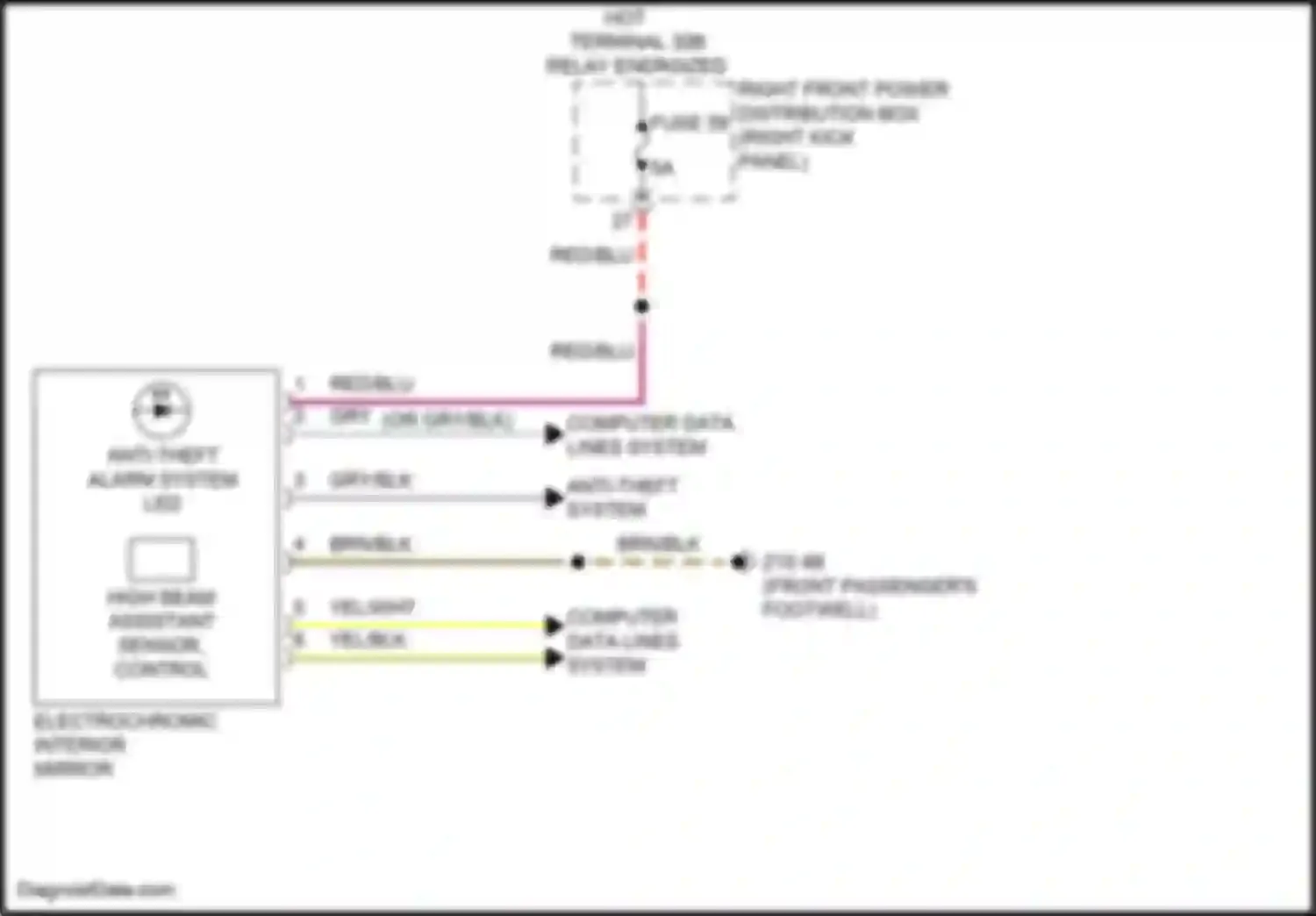 Wiring diagram high beam assistant sensor, control for BMW 3 series G20/G21 facelift (2022-2024) (2 of 2)