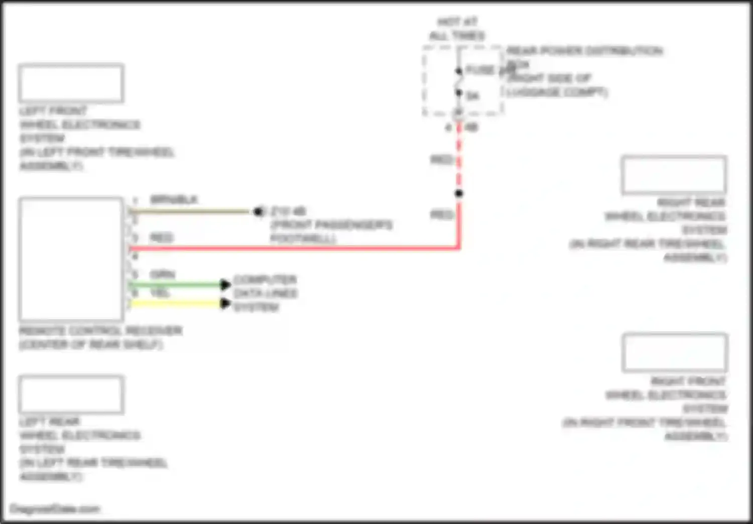 Wiring diagram left rear wheel electronics system for BMW 3 series G20/G21 facelift (2022-2024) (1 of 1)